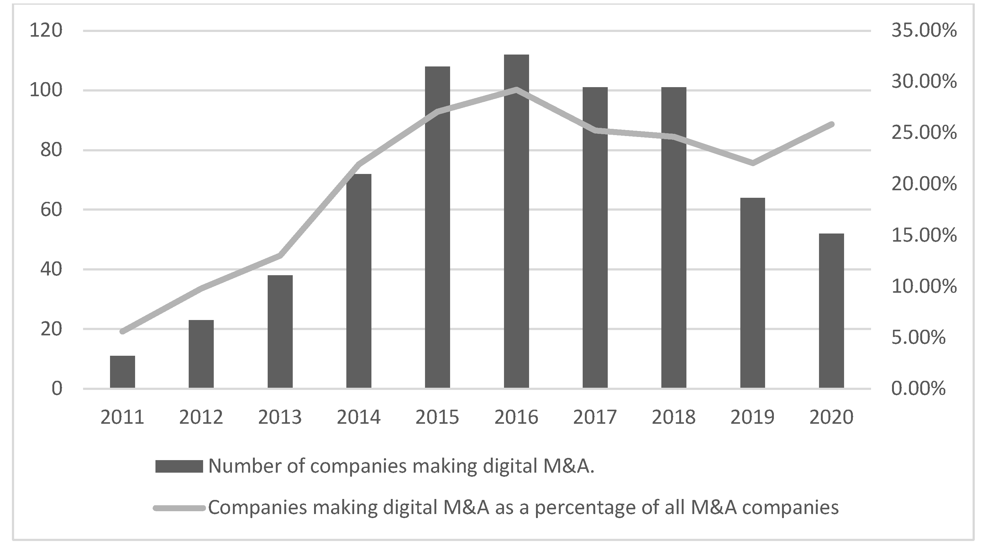 Sustainability 14 14281 g001