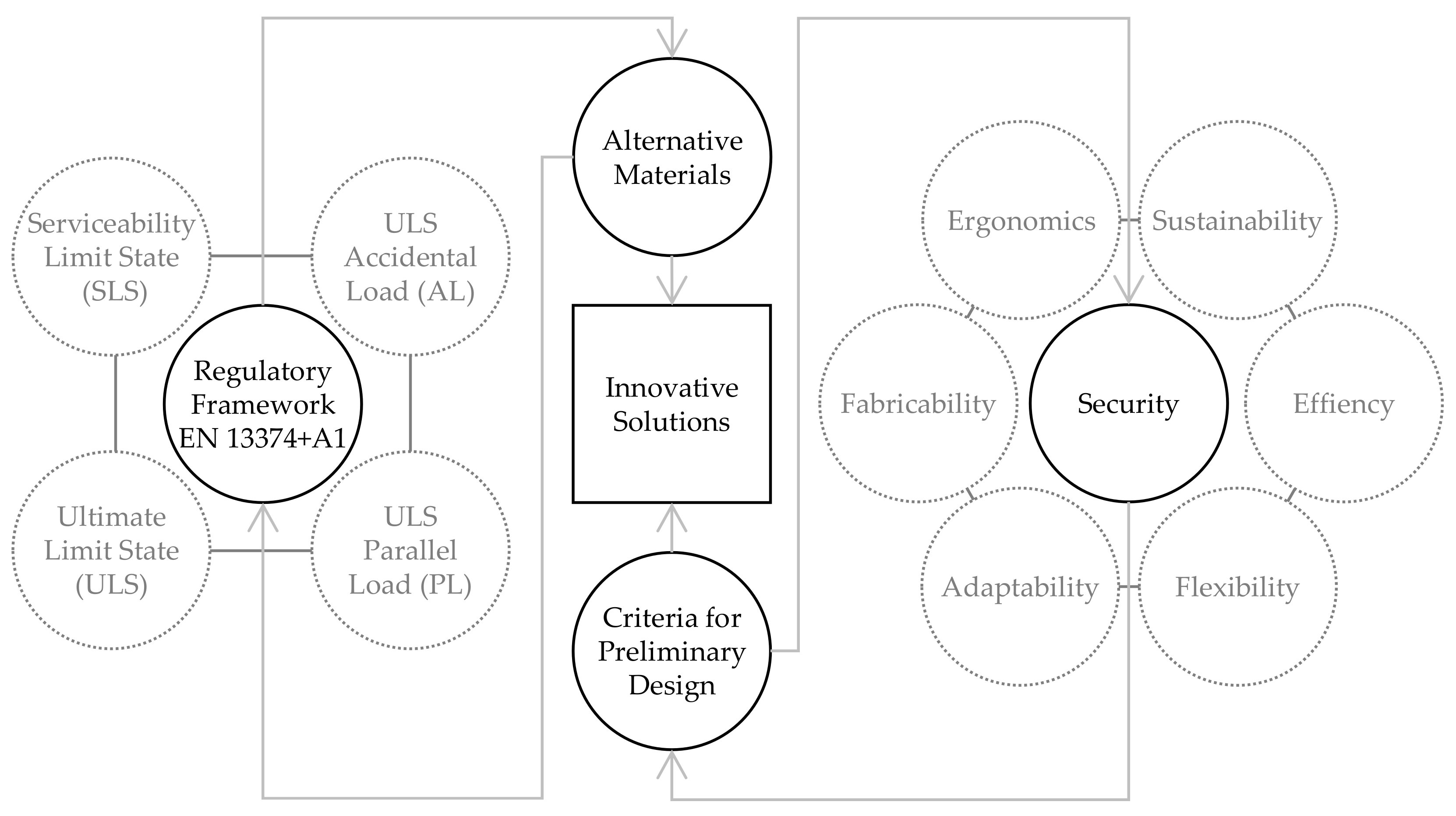 Sustainability 14 14285 g001