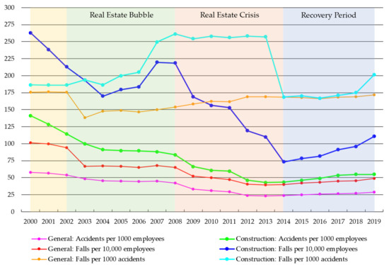 Sustainability 14 14285 g002