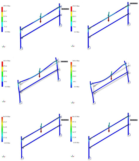 Sustainability 14 14285 g0a5