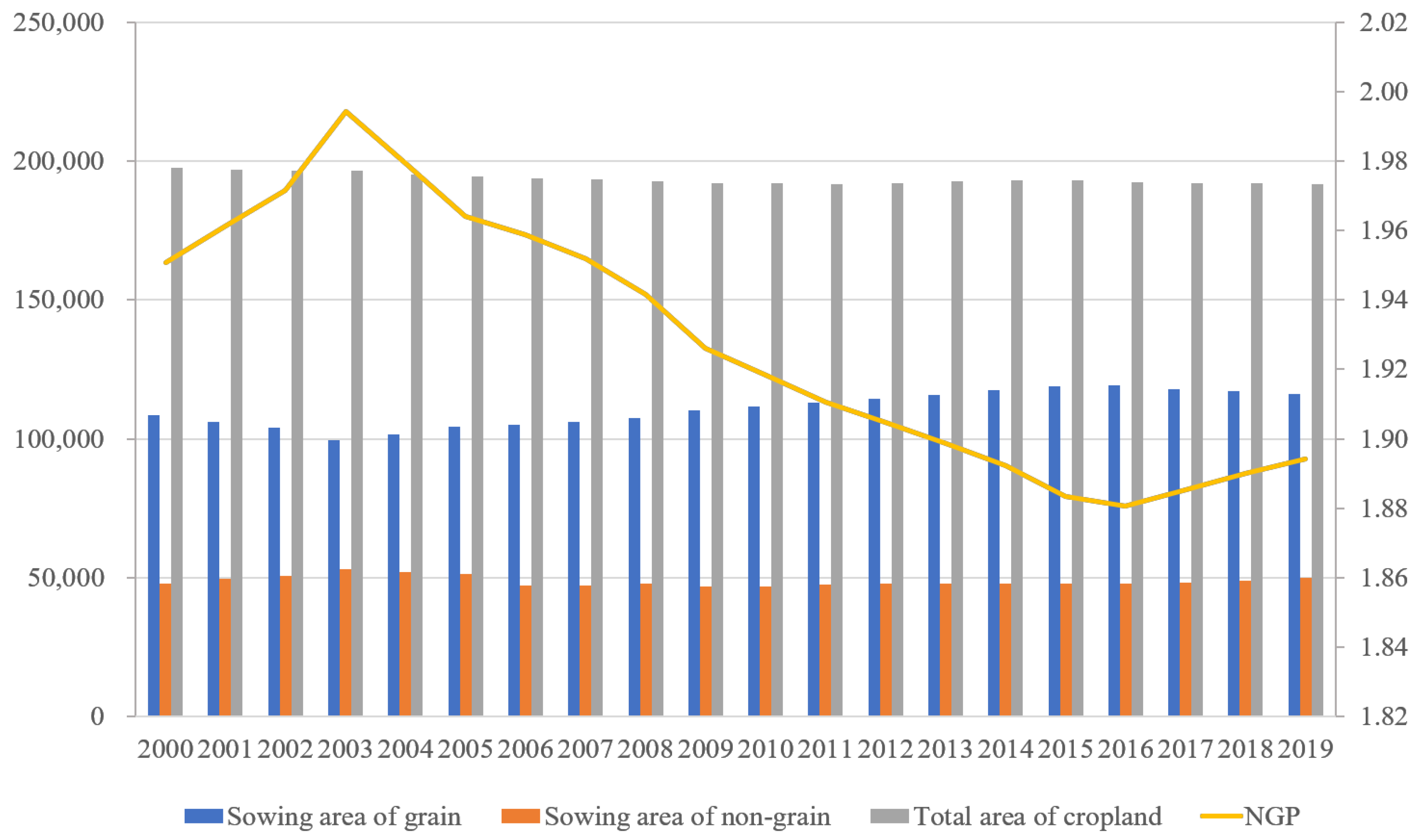 Sustainability 14 14286 g009