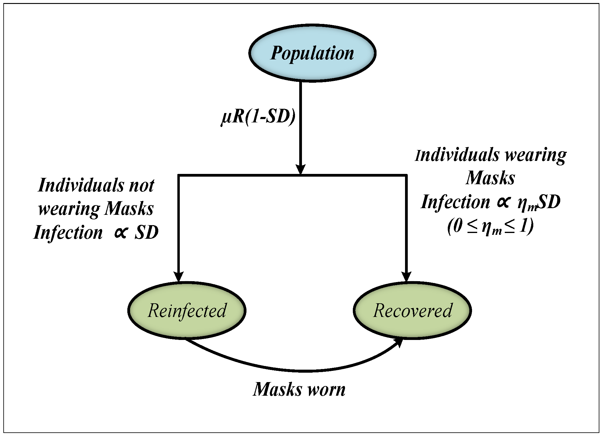 Sustainability 14 14287 g002