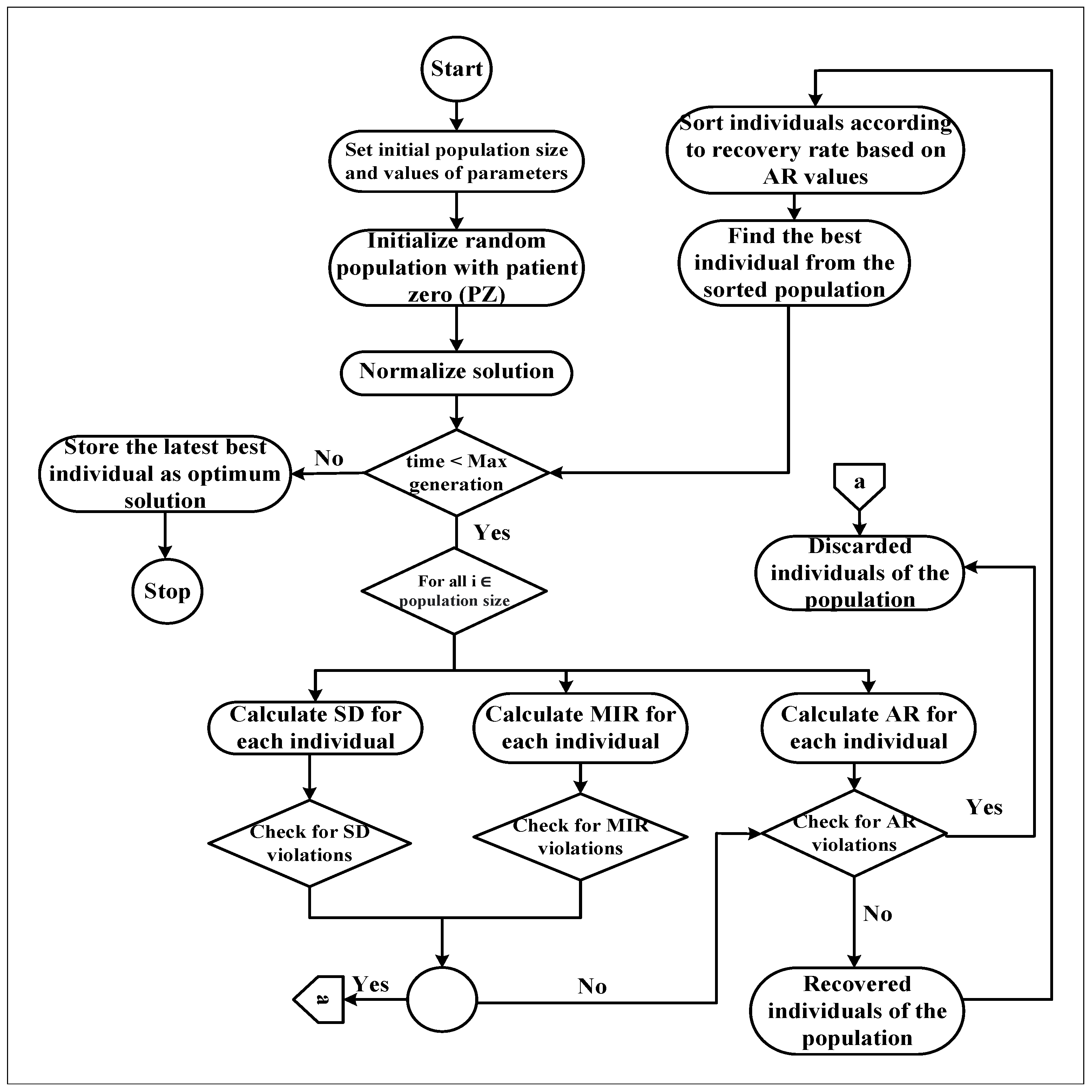 Sustainability 14 14287 g004