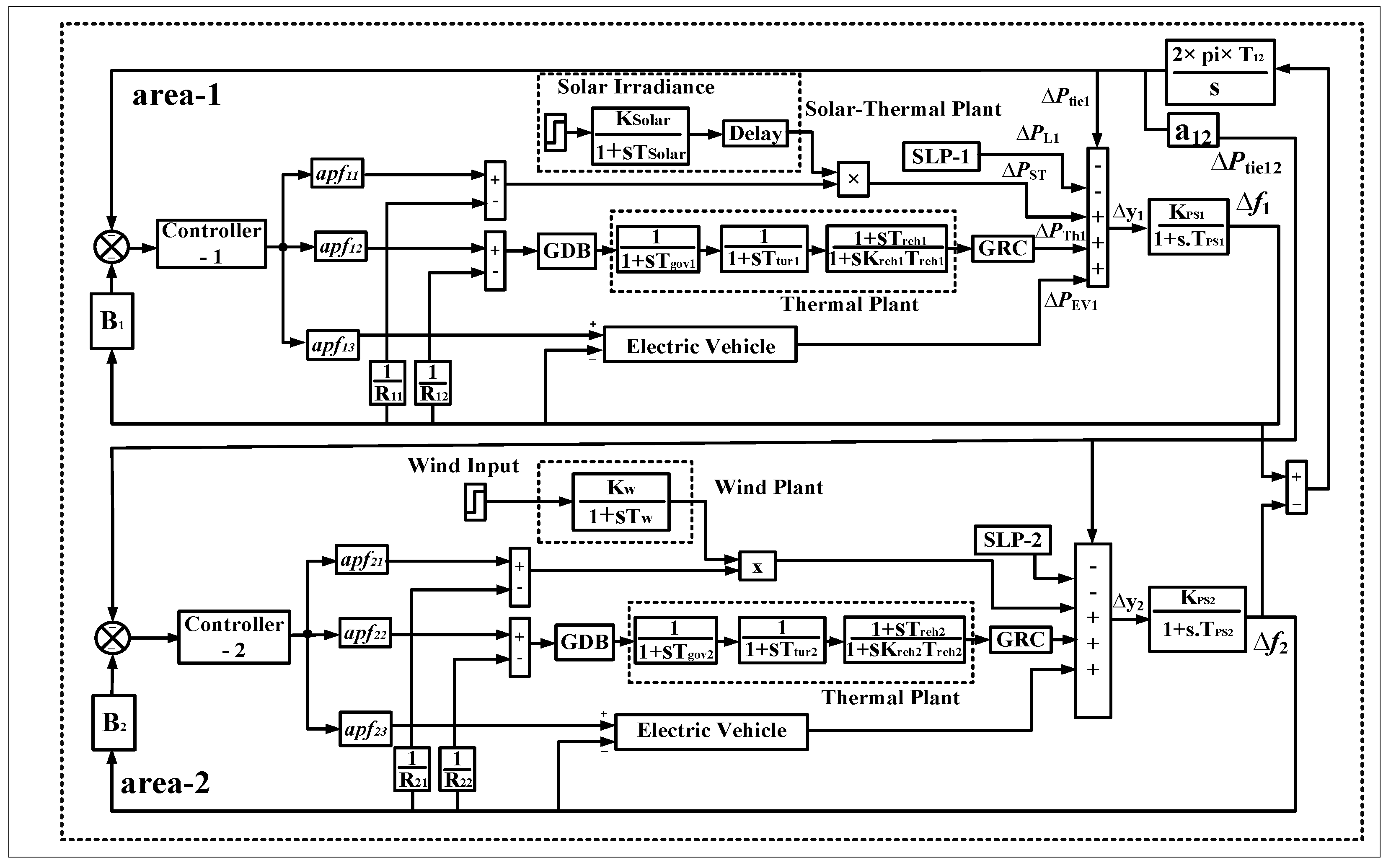 Sustainability 14 14287 g006