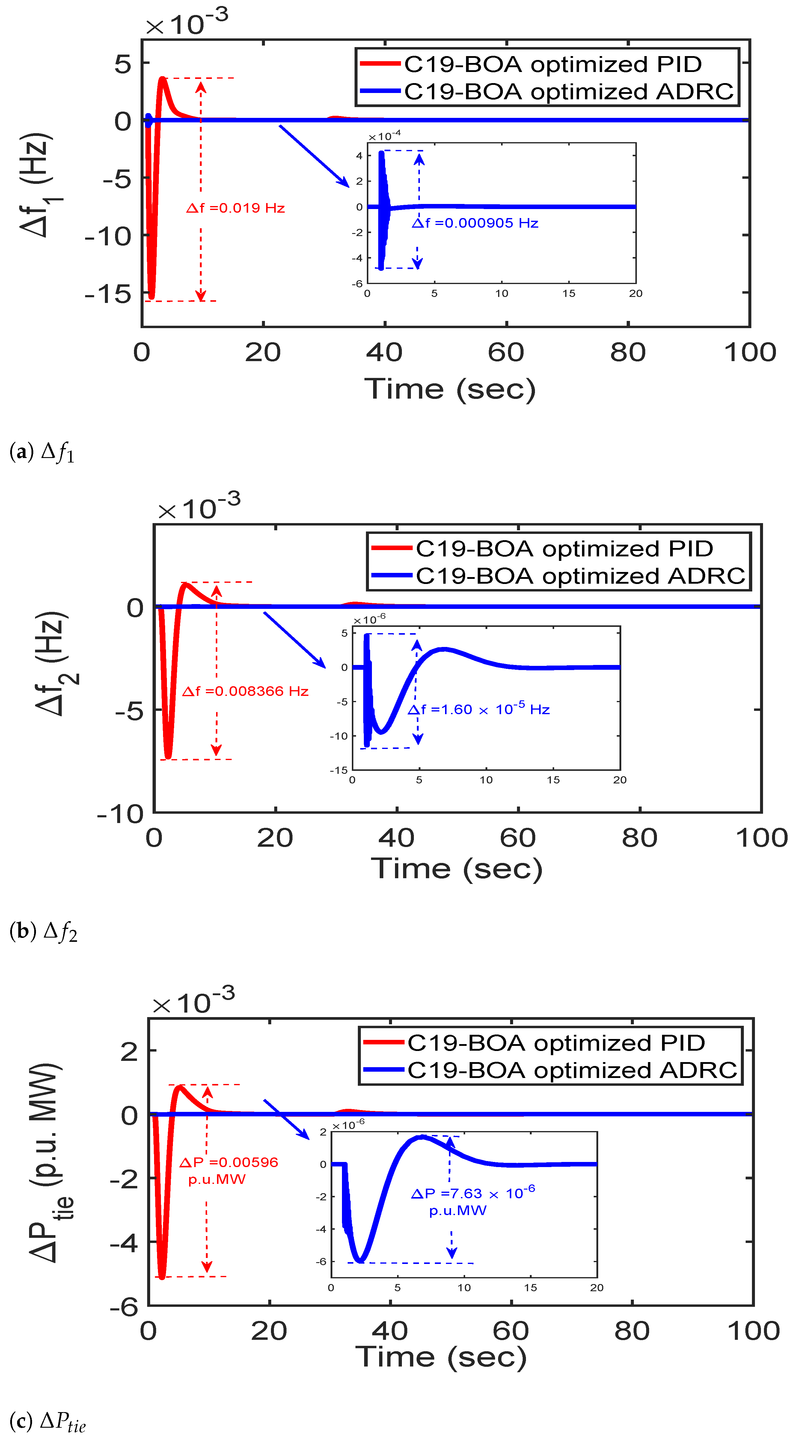 Sustainability 14 14287 g011