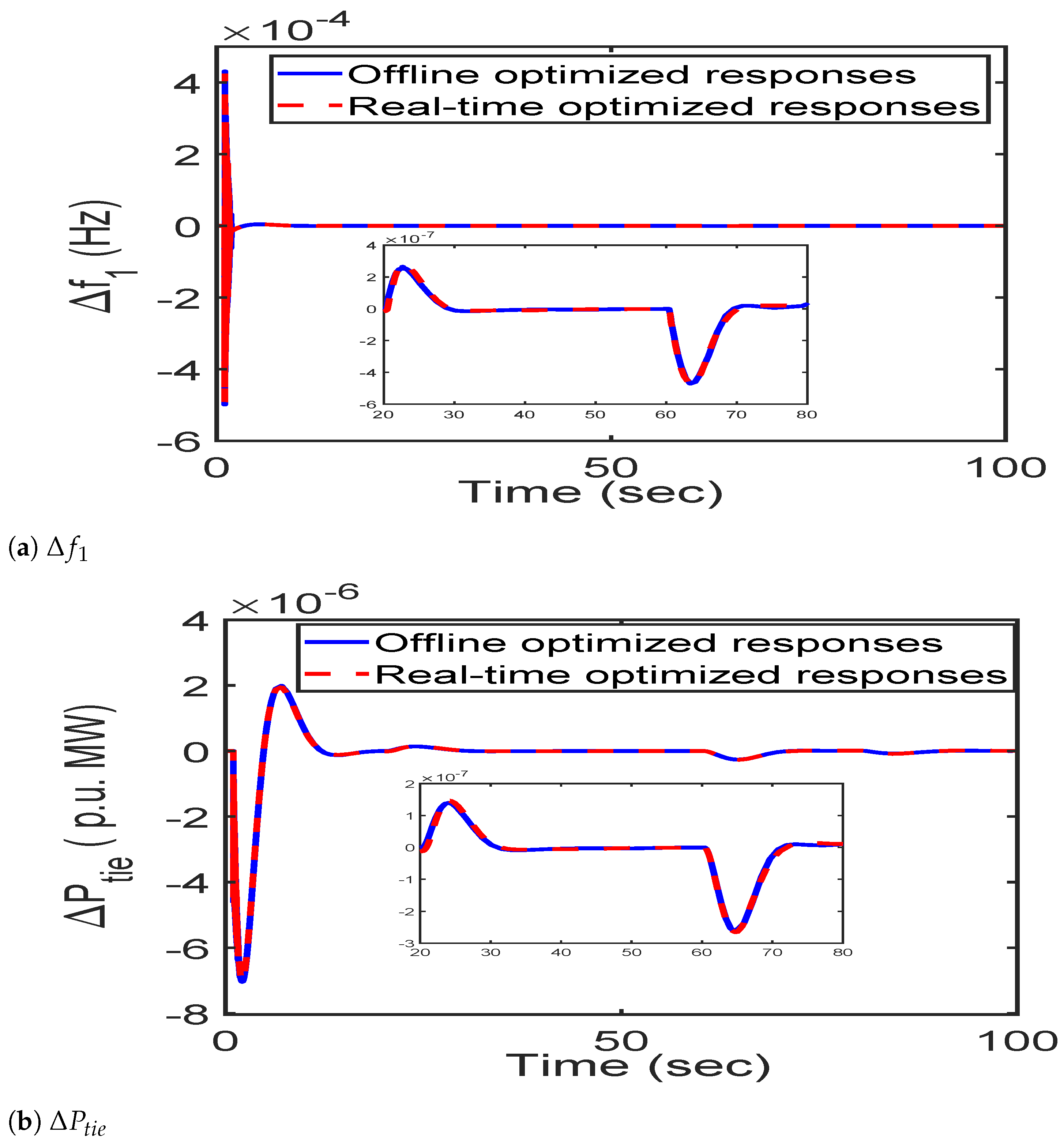 Sustainability 14 14287 g016