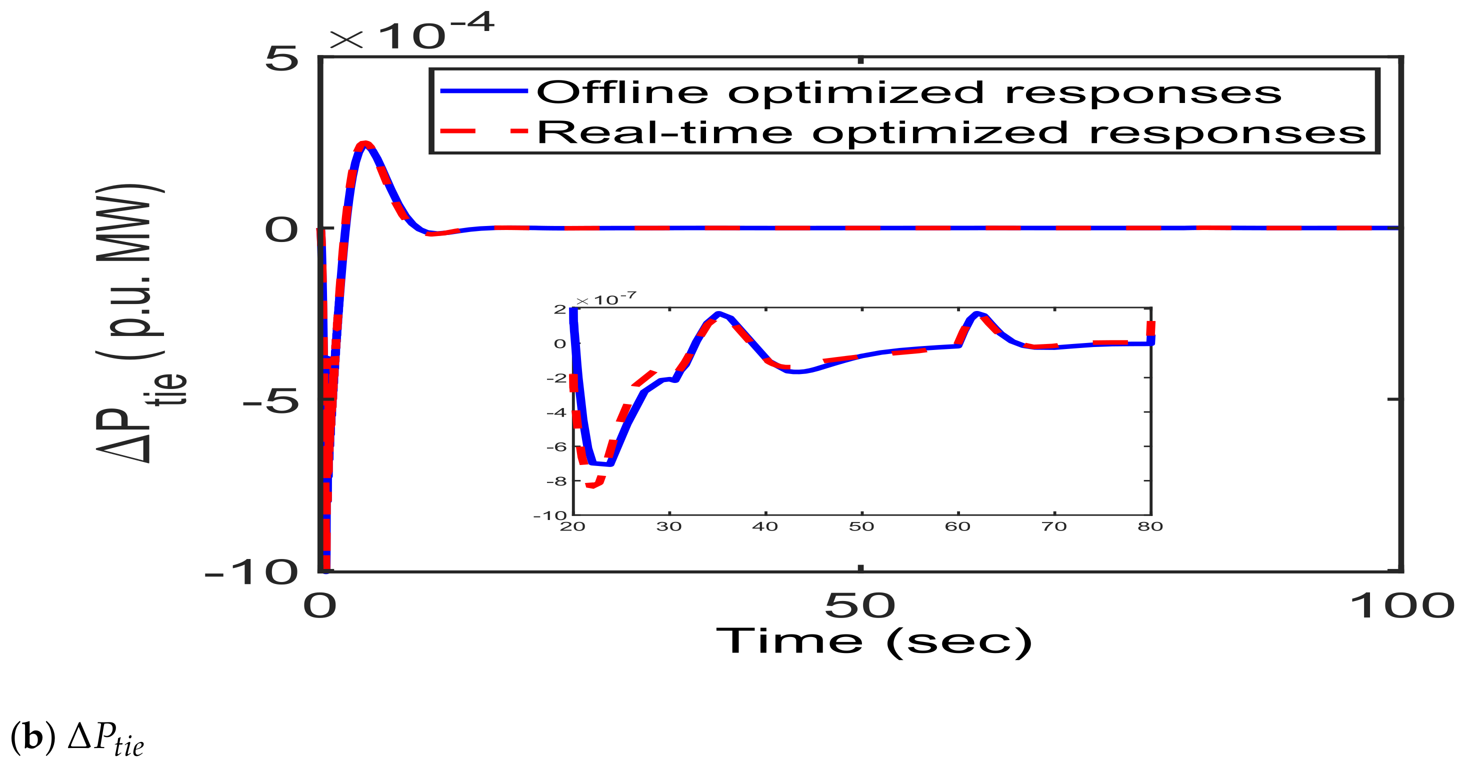 Sustainability 14 14287 g017b
