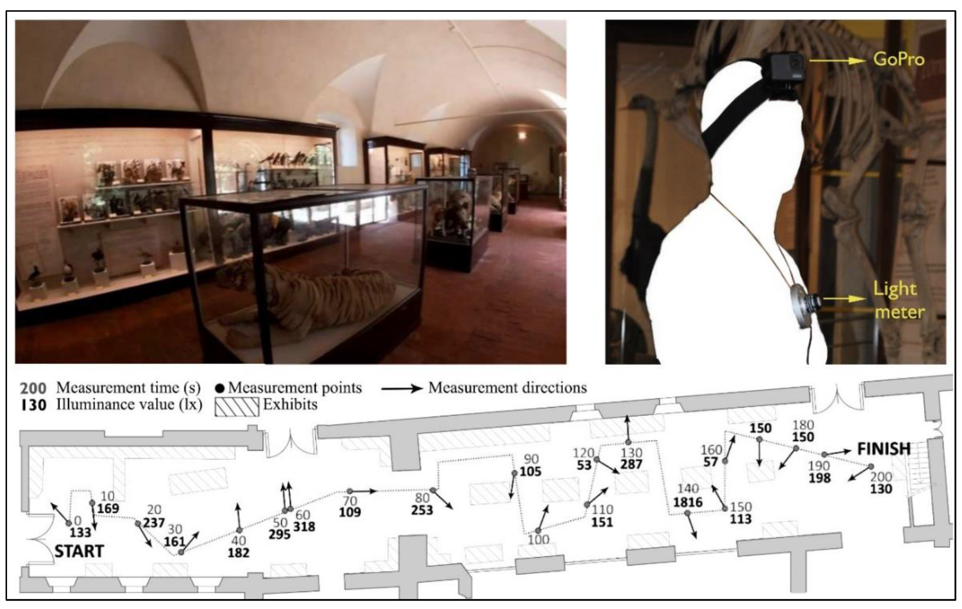 Sustainability 14 14288 g002