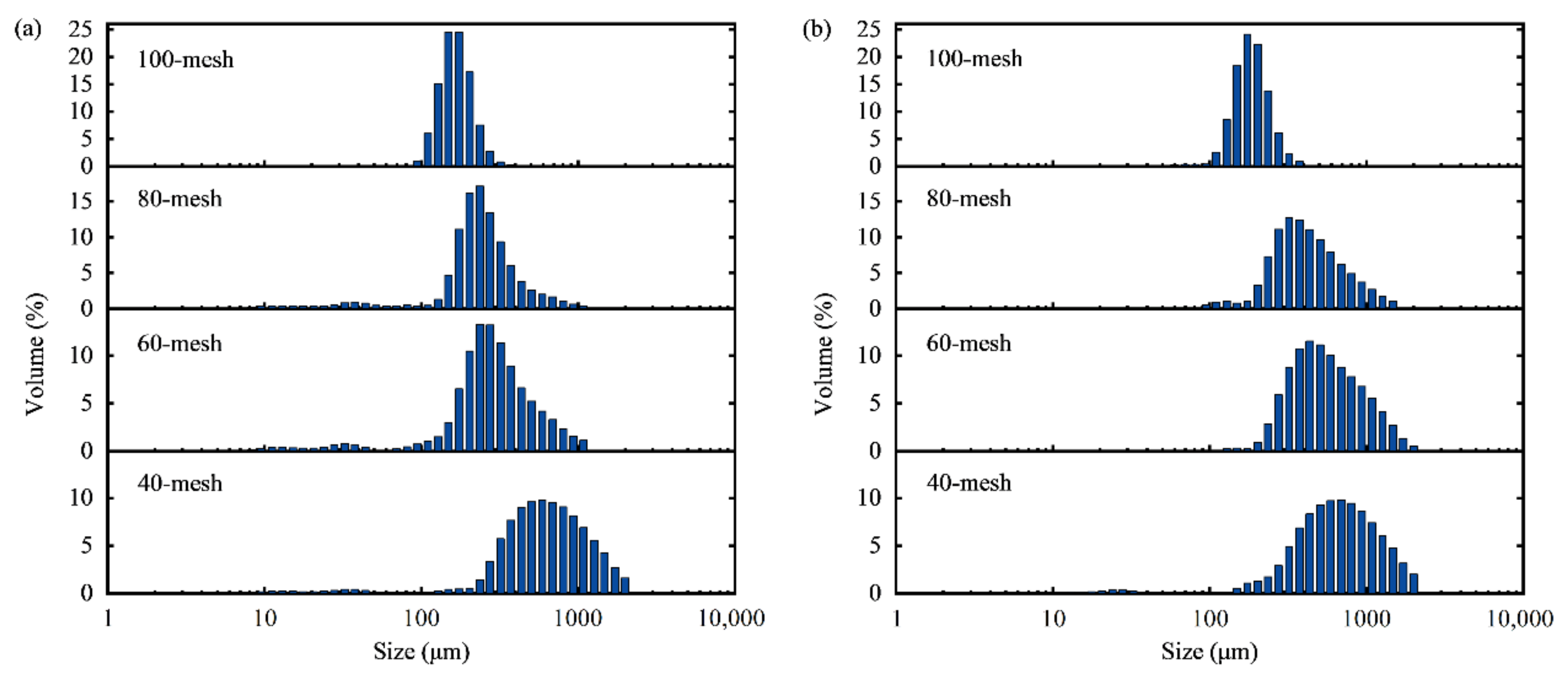 Sustainability 14 14289 g002