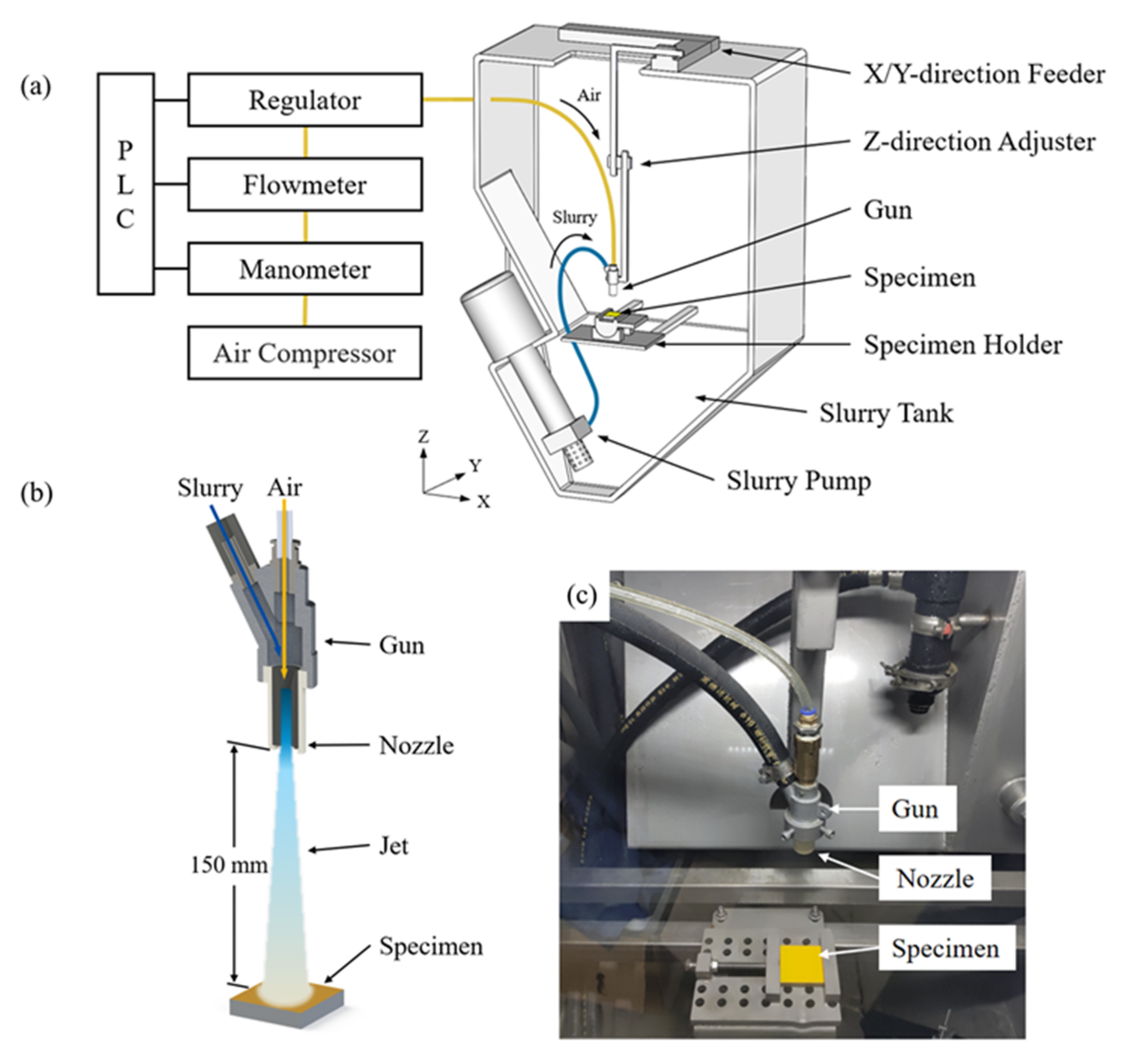Sustainability 14 14289 g003