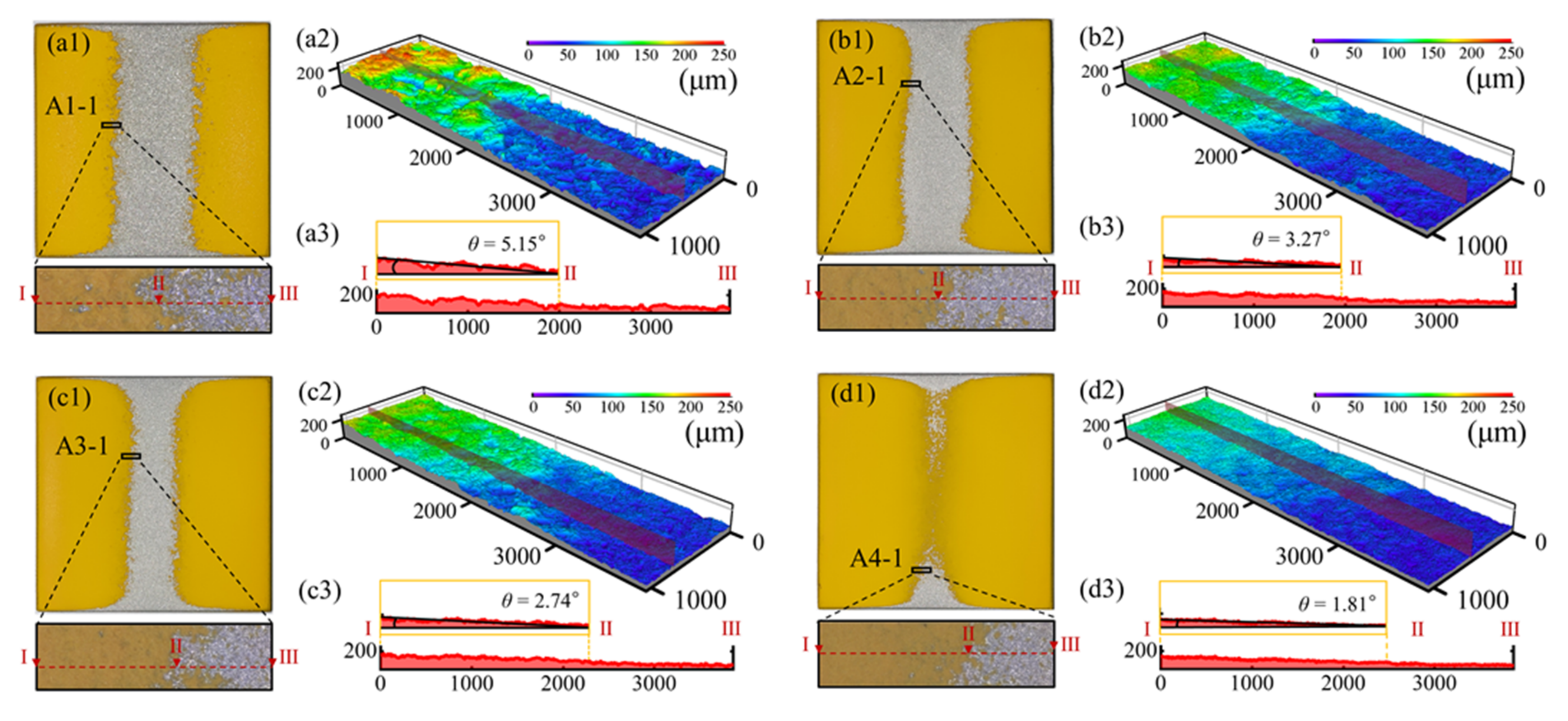 Sustainability 14 14289 g006