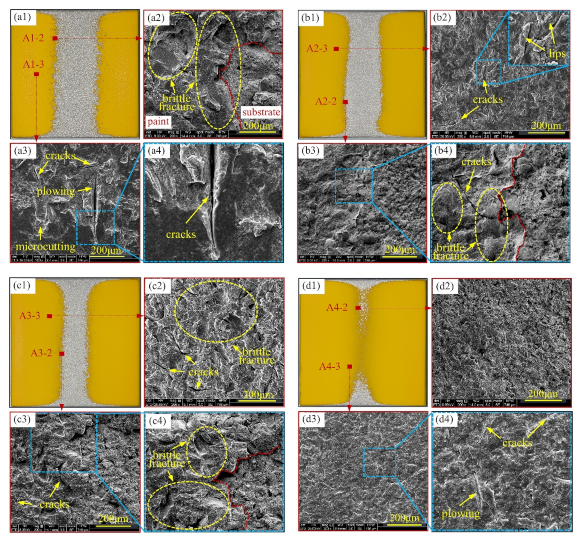 Sustainability 14 14289 g008