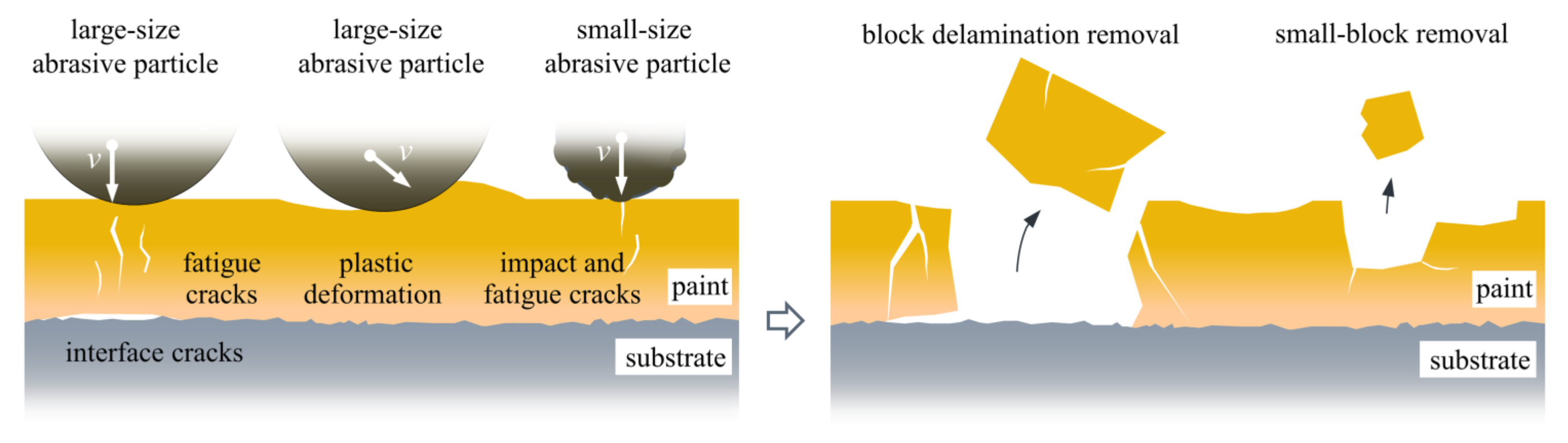 Sustainability 14 14289 g011