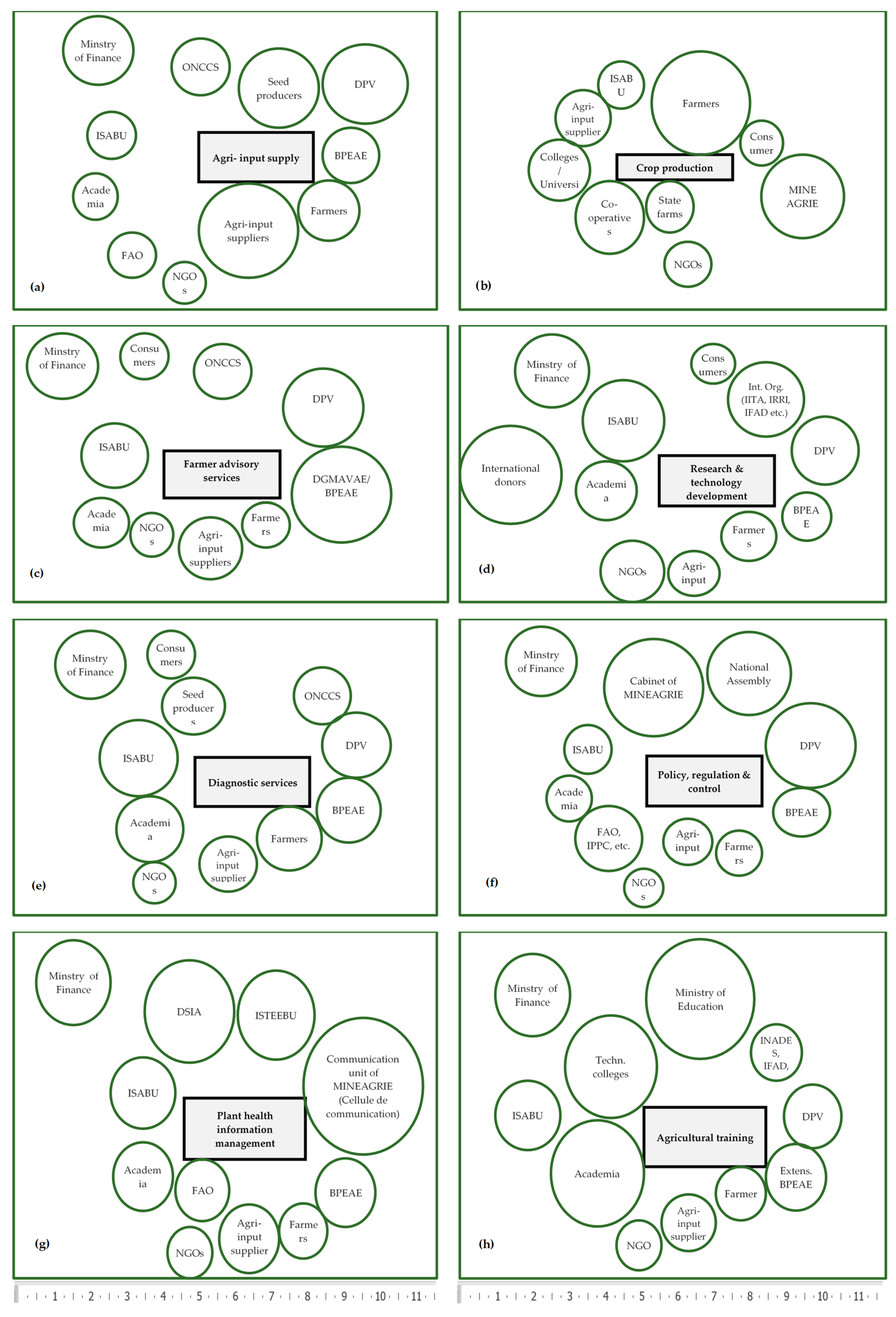 Sustainability 14 14293 g003