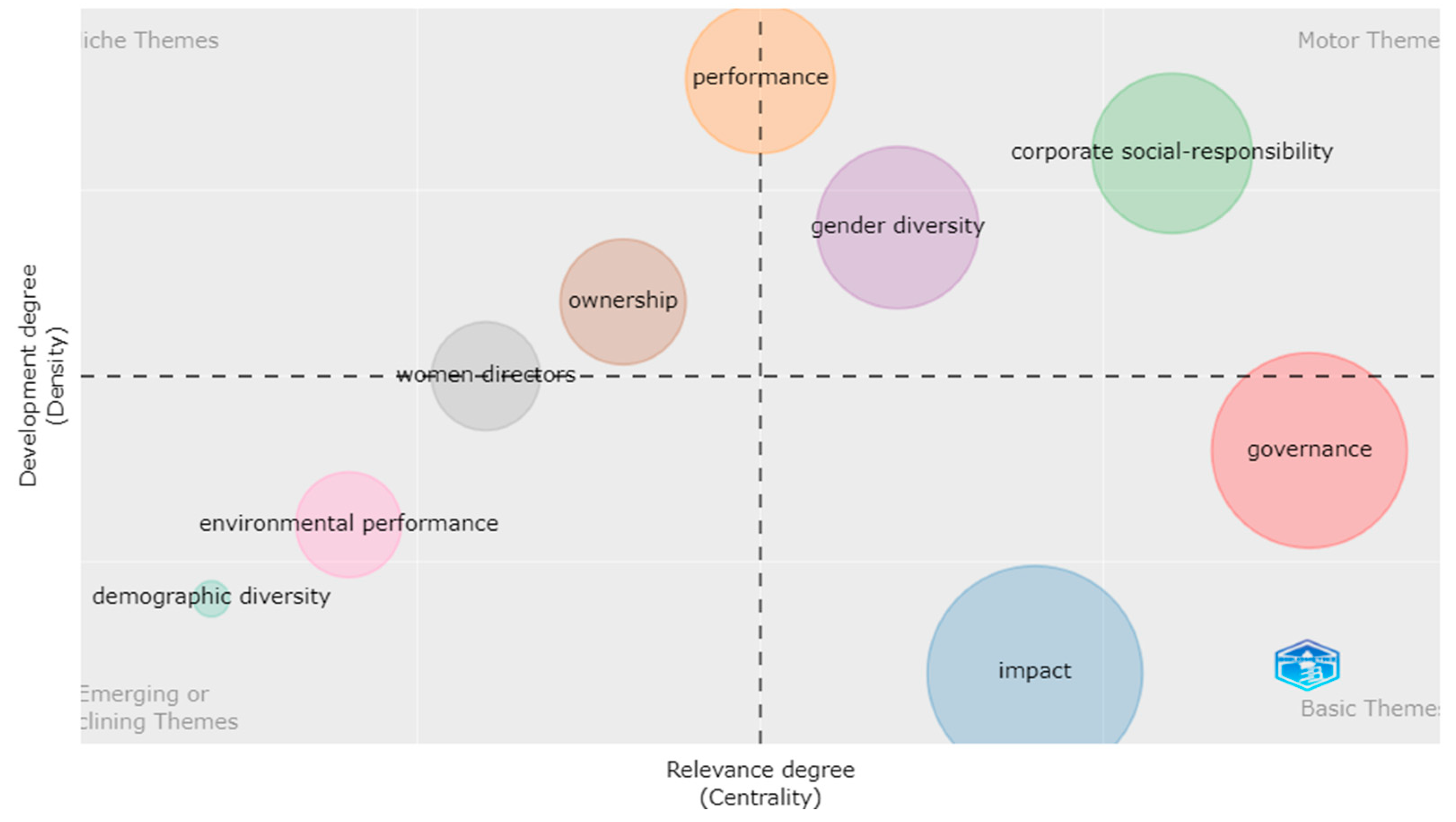 Sustainability 14 14296 g011 Sustainability 14 14296 g011