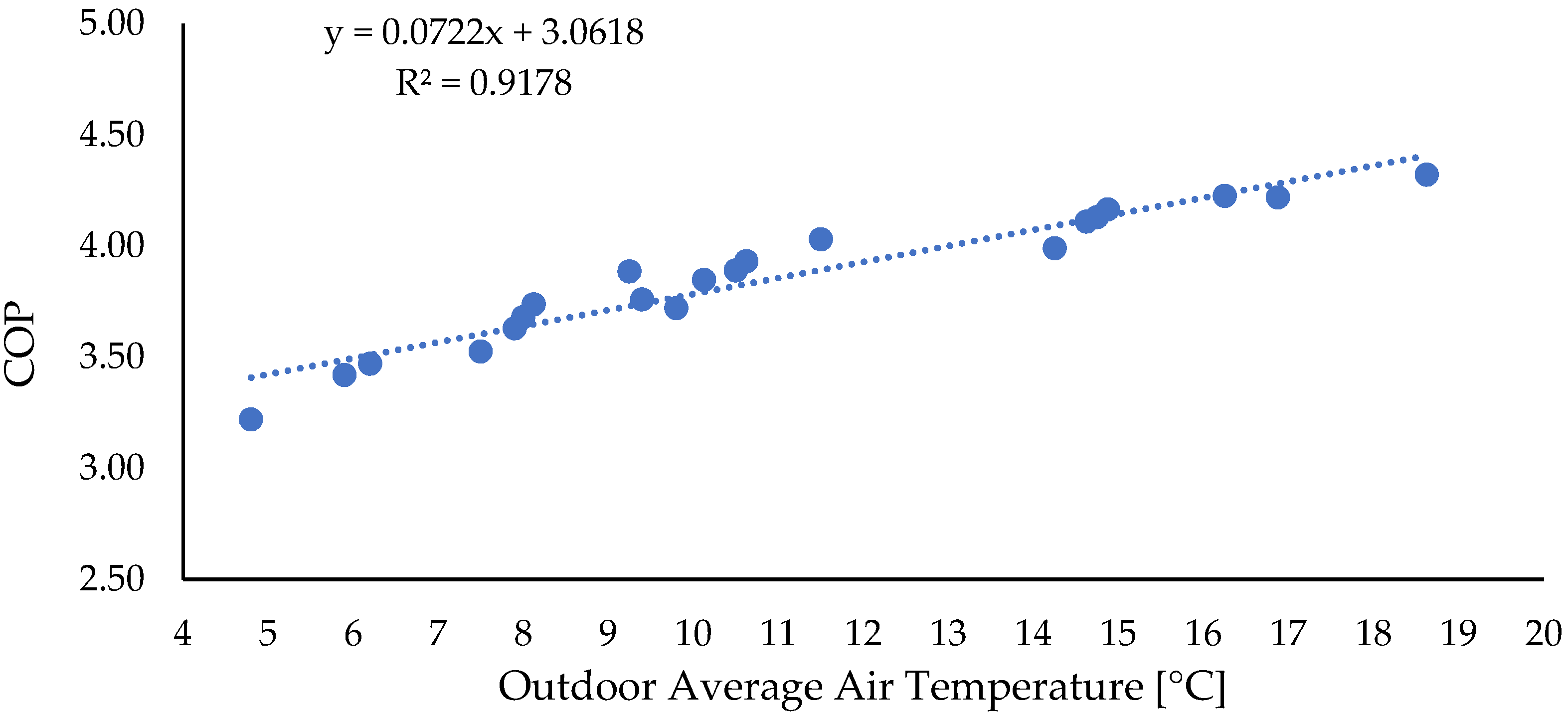 Sustainability 14 14298 g013