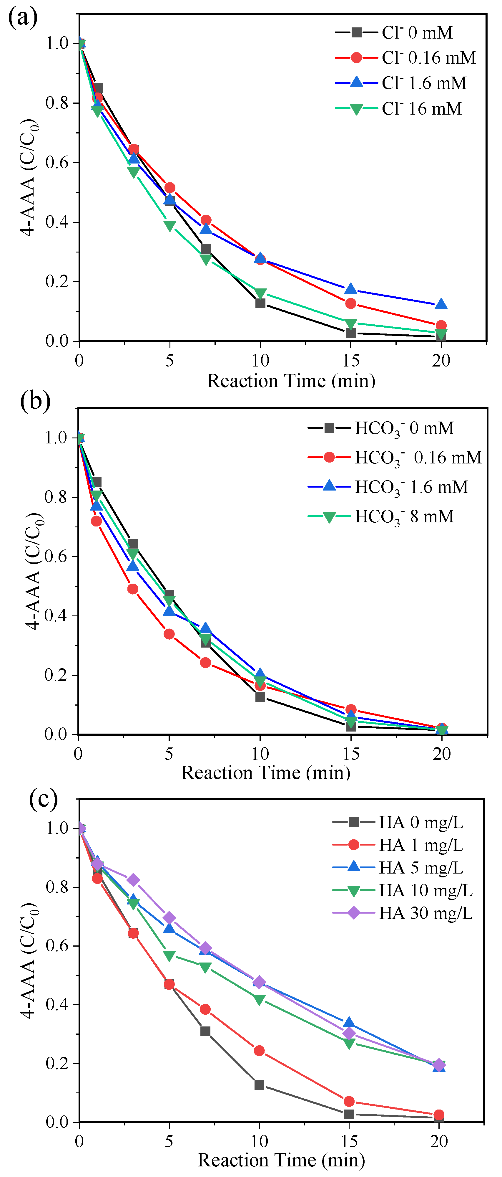 Sustainability 14 14300 g006