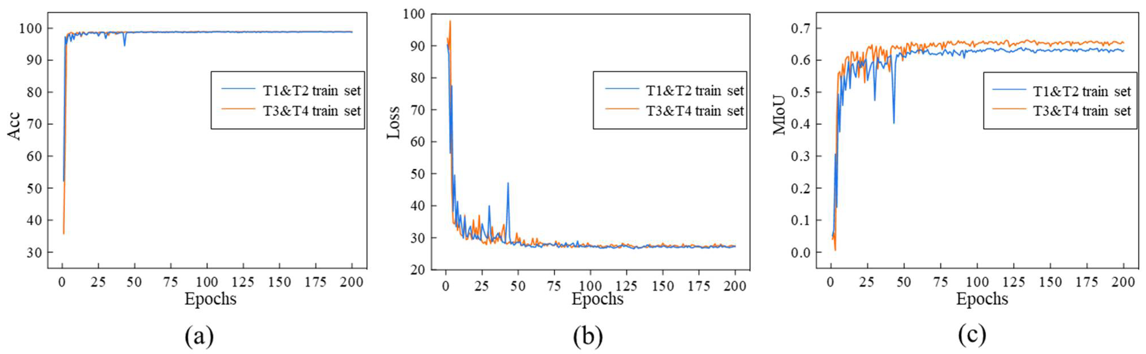 Sustainability 14 14304 g008