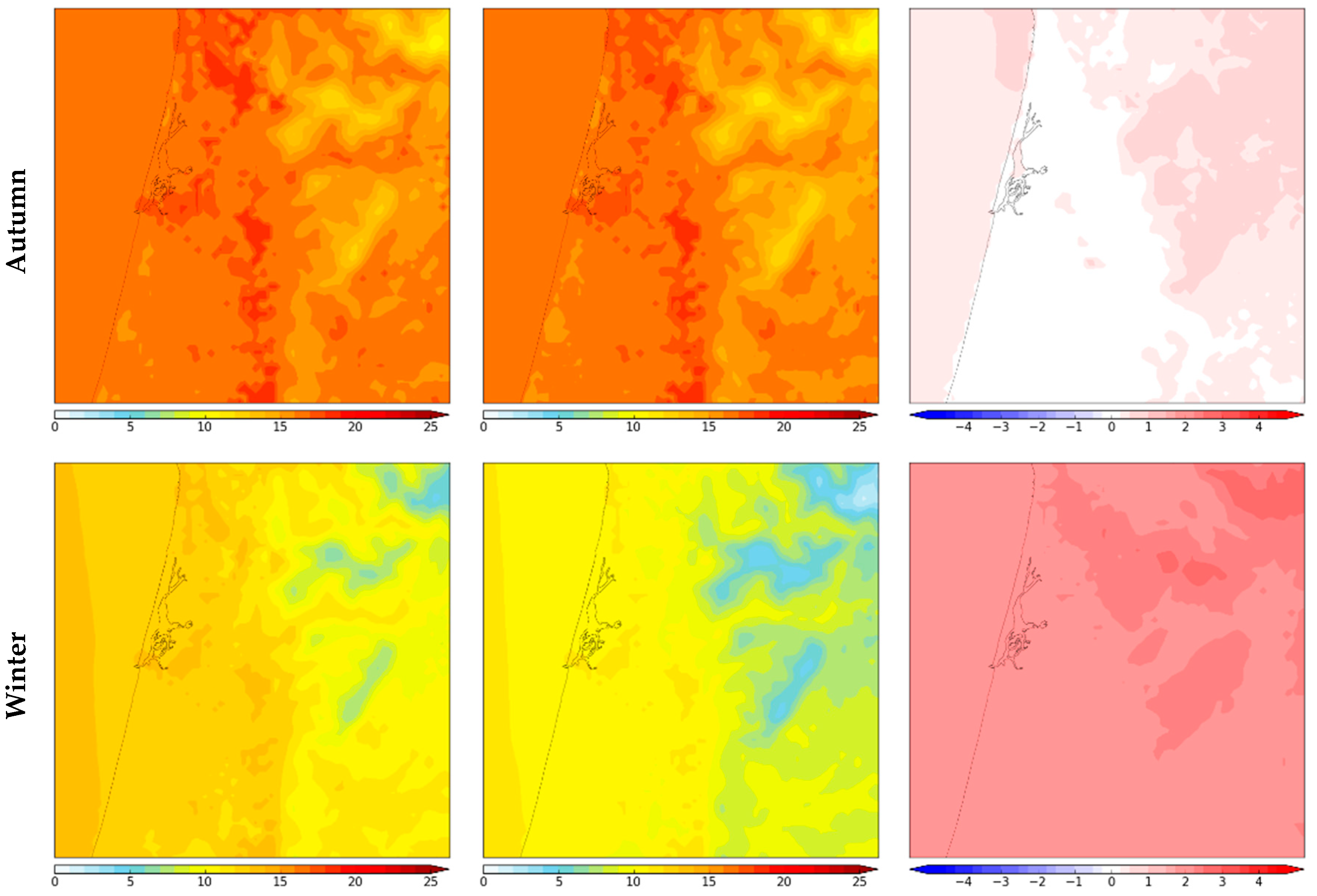 Sustainability 14 14309 g0a2b