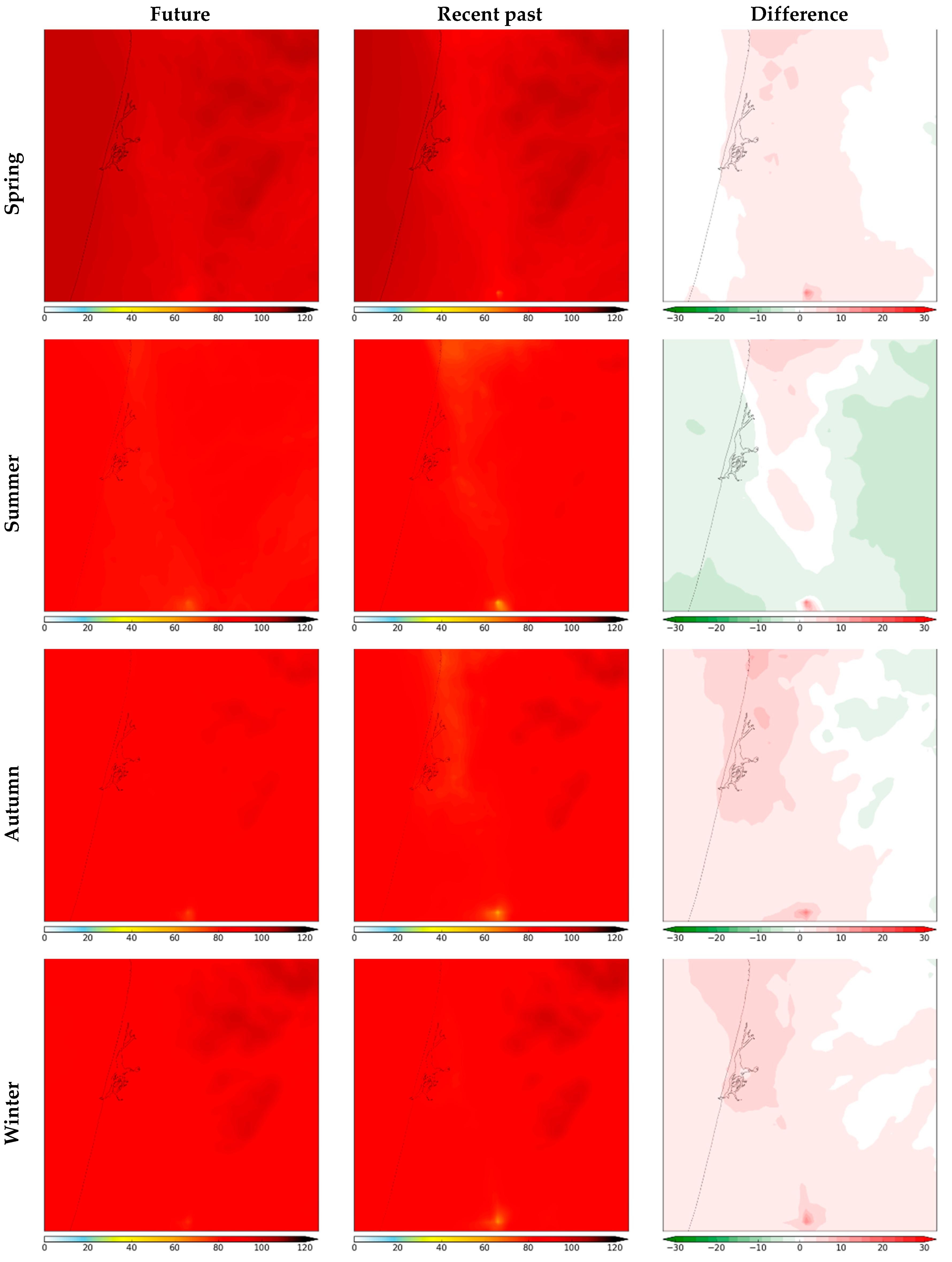 Sustainability 14 14309 g0a5