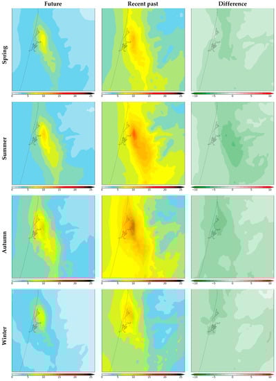 Sustainability 14 14309 g0a7
