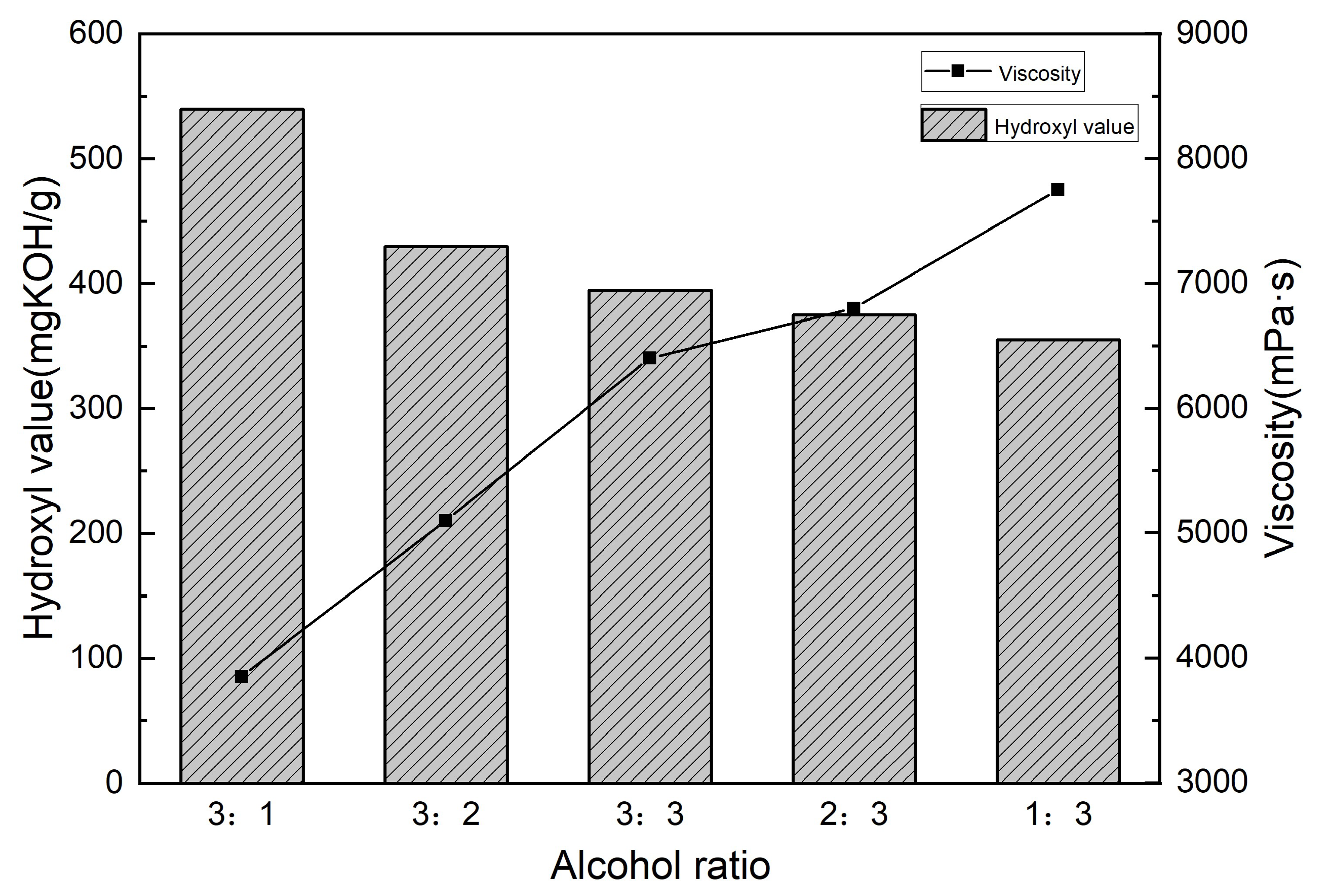 Sustainability 14 14310 g001