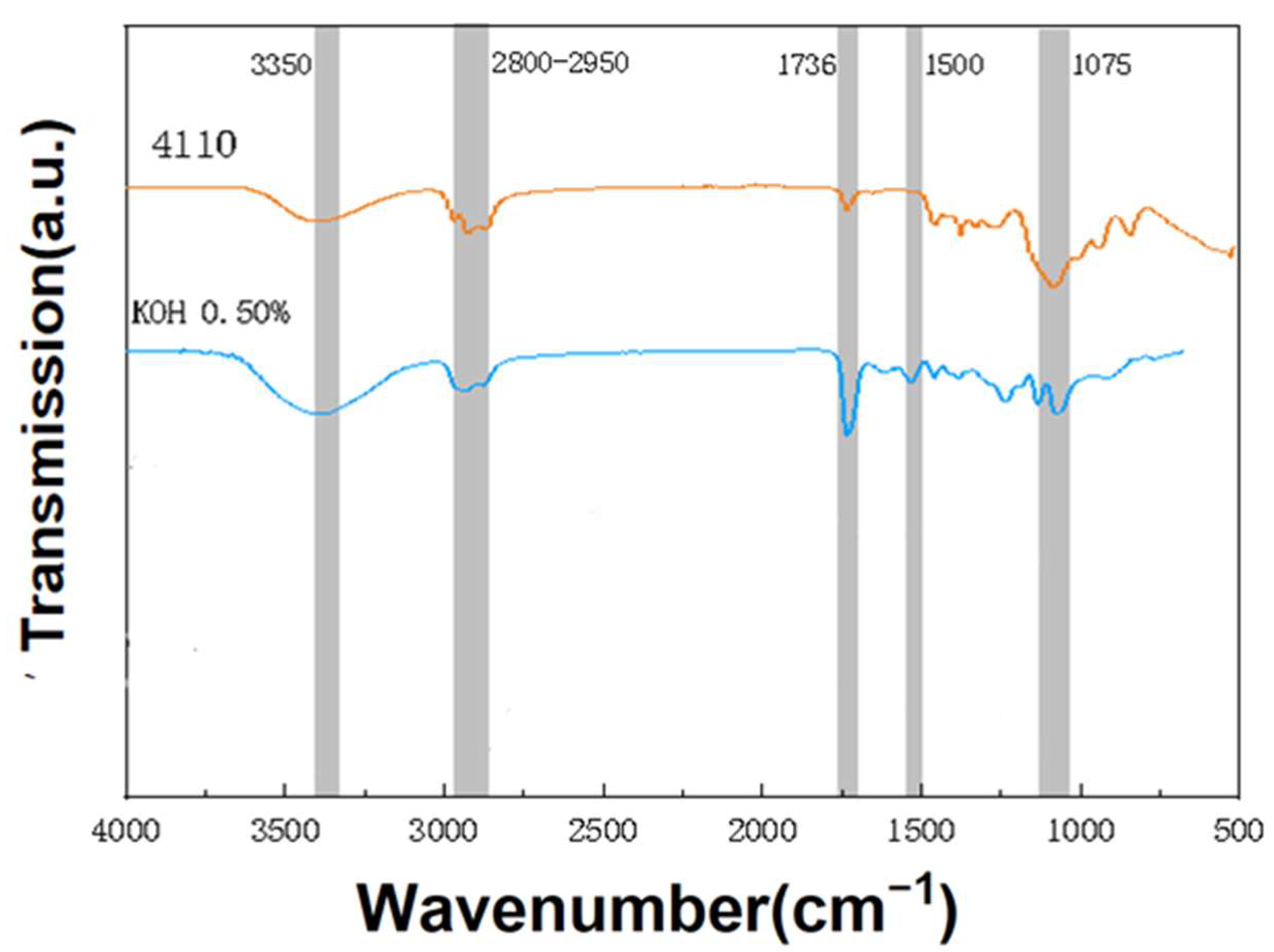 Sustainability 14 14310 g002