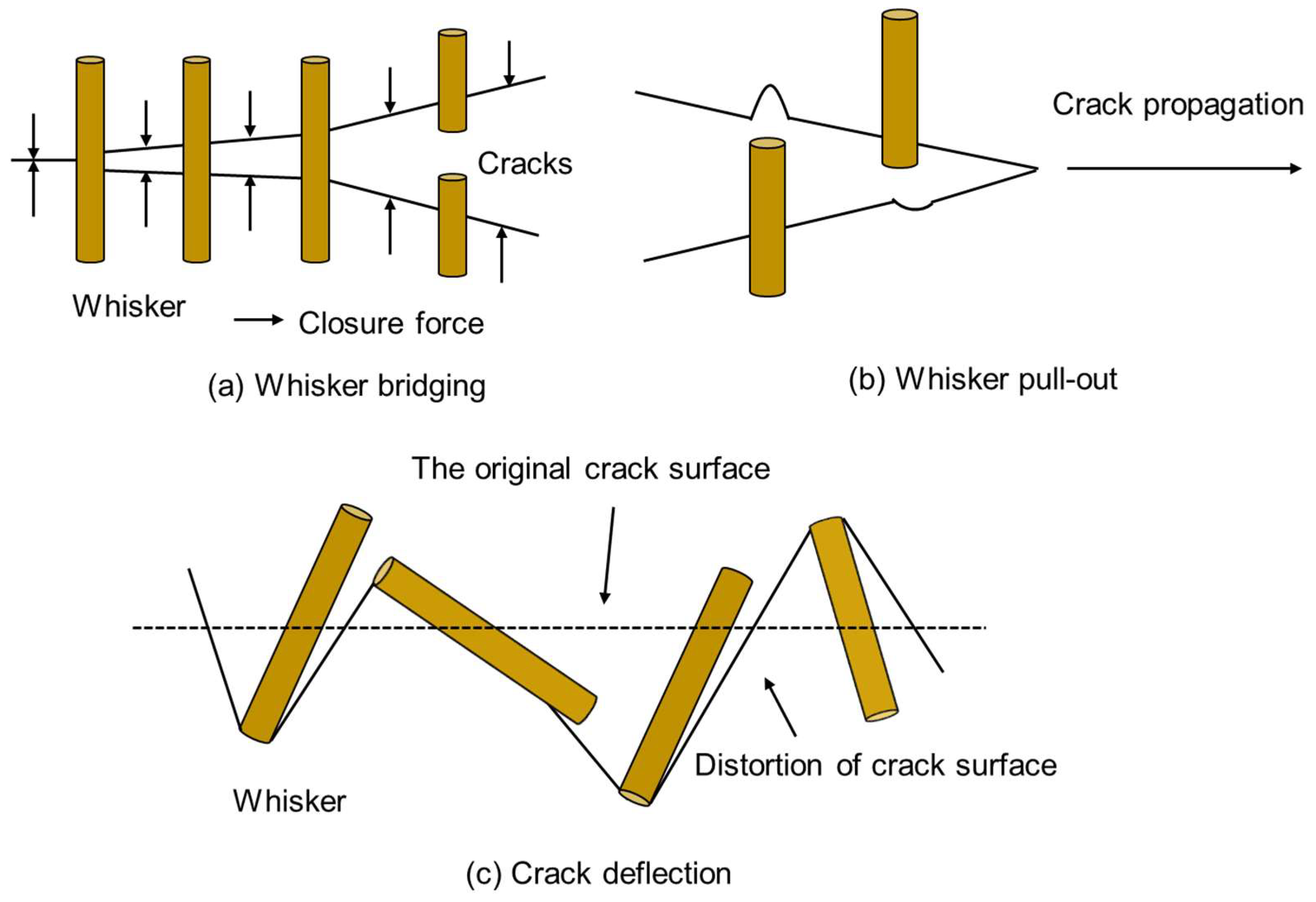 Sustainability 14 14310 sch001