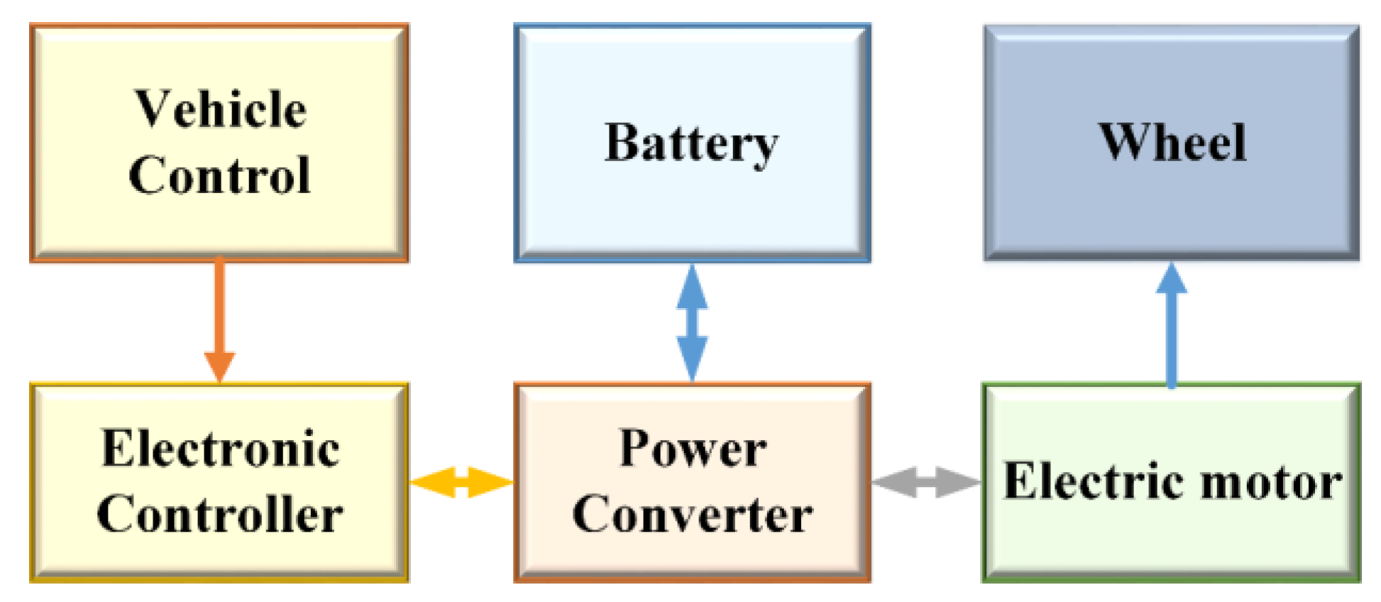Sustainability 14 14316 g001
