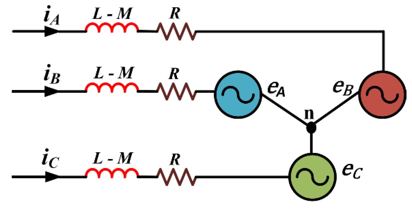 Sustainability 14 14316 g002