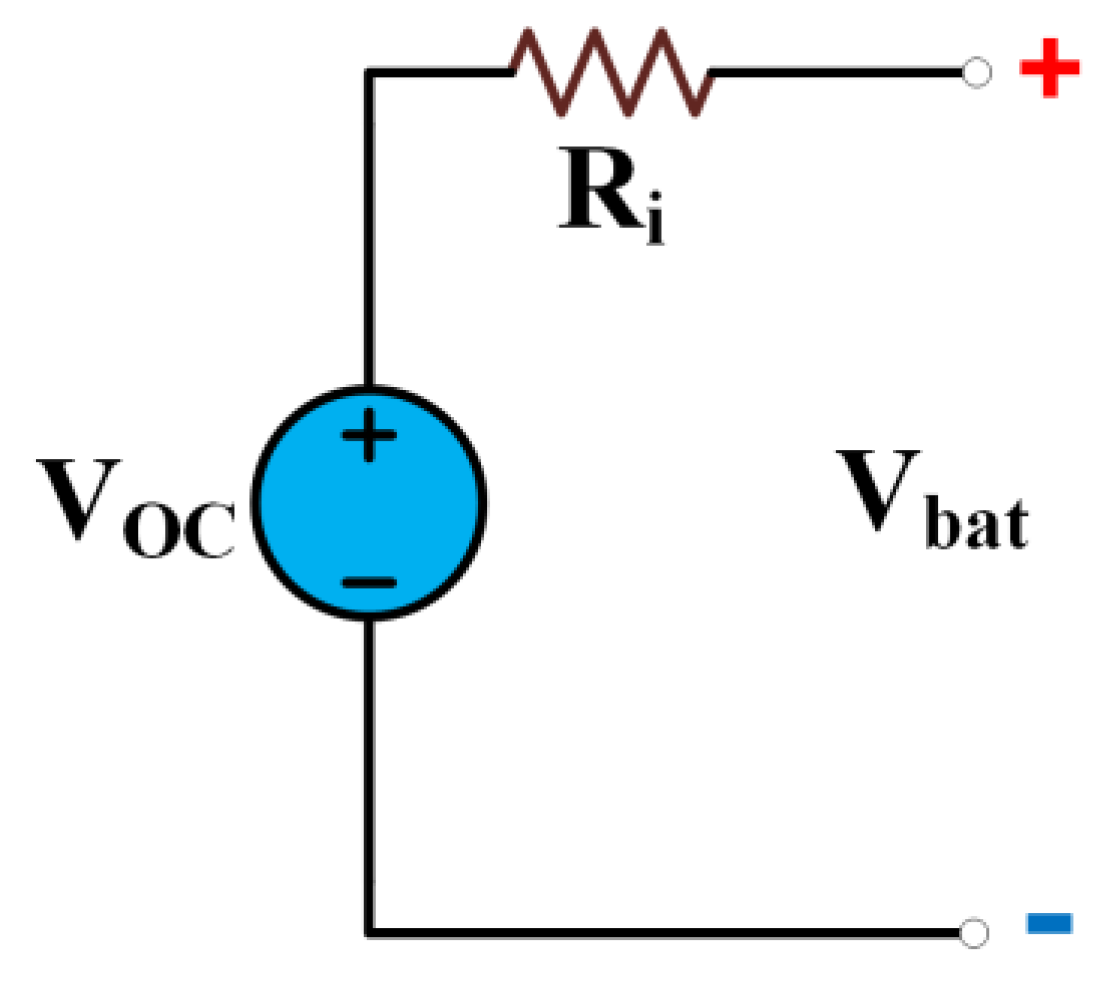 Sustainability 14 14316 g003