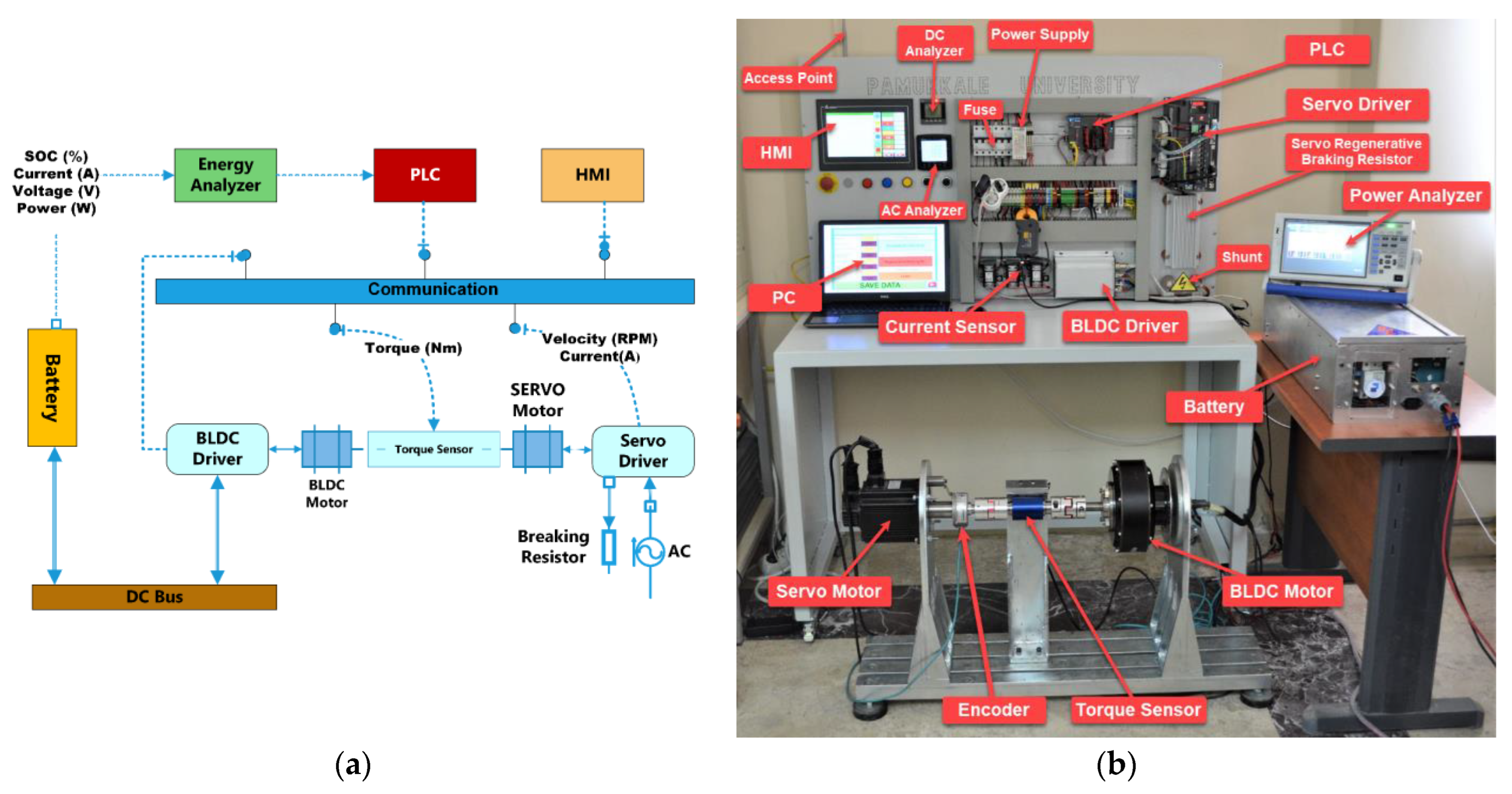 Sustainability 14 14316 g005