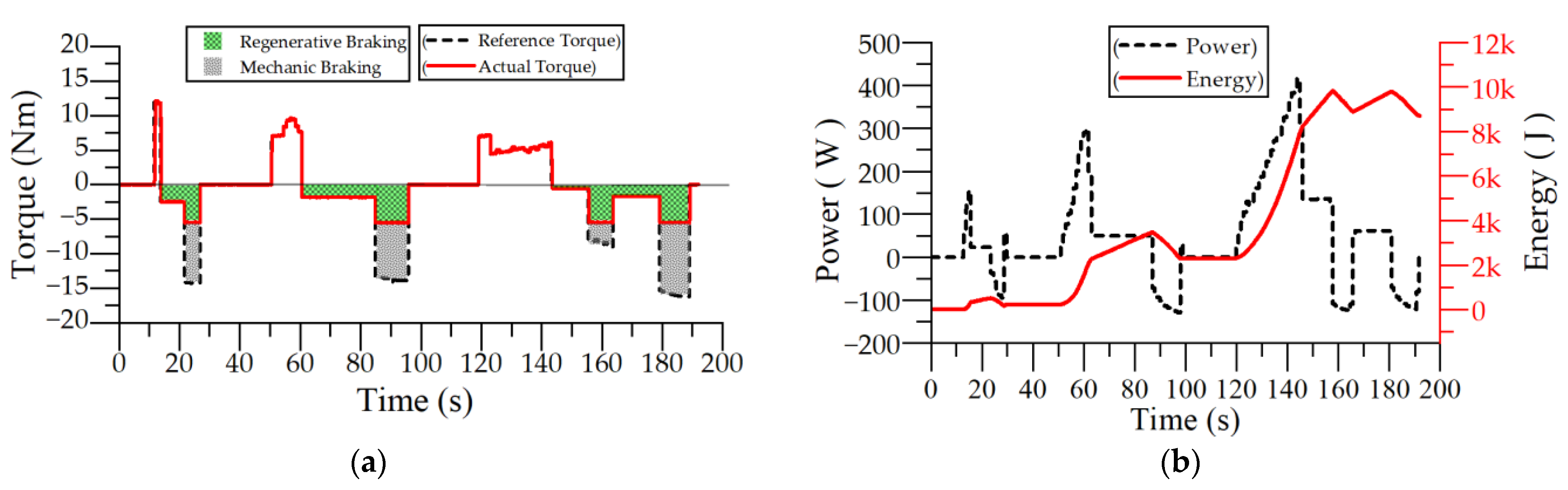 Sustainability 14 14316 g014
