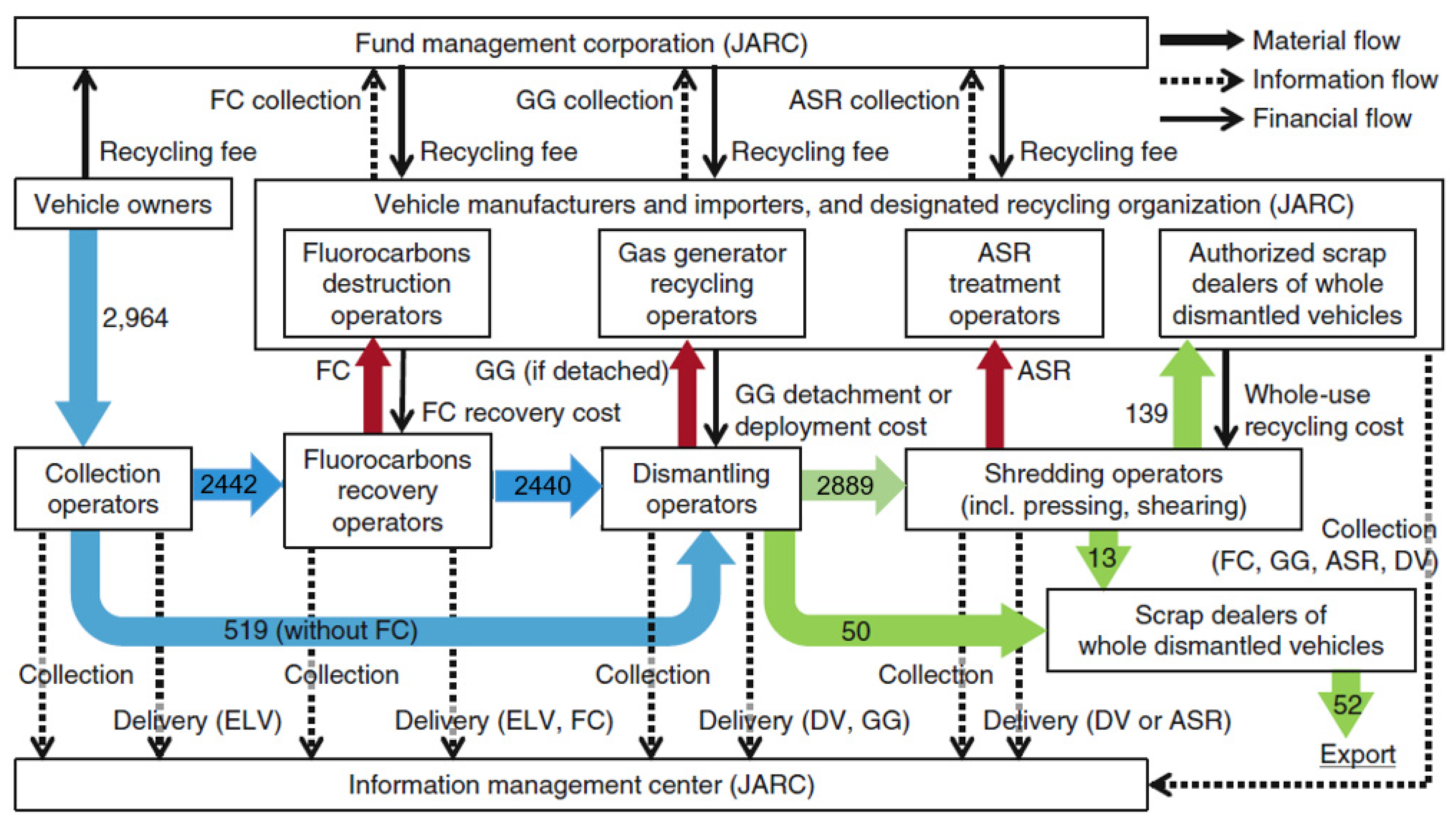 Sustainability 14 14317 g001 Sustainability 14 14317 g001