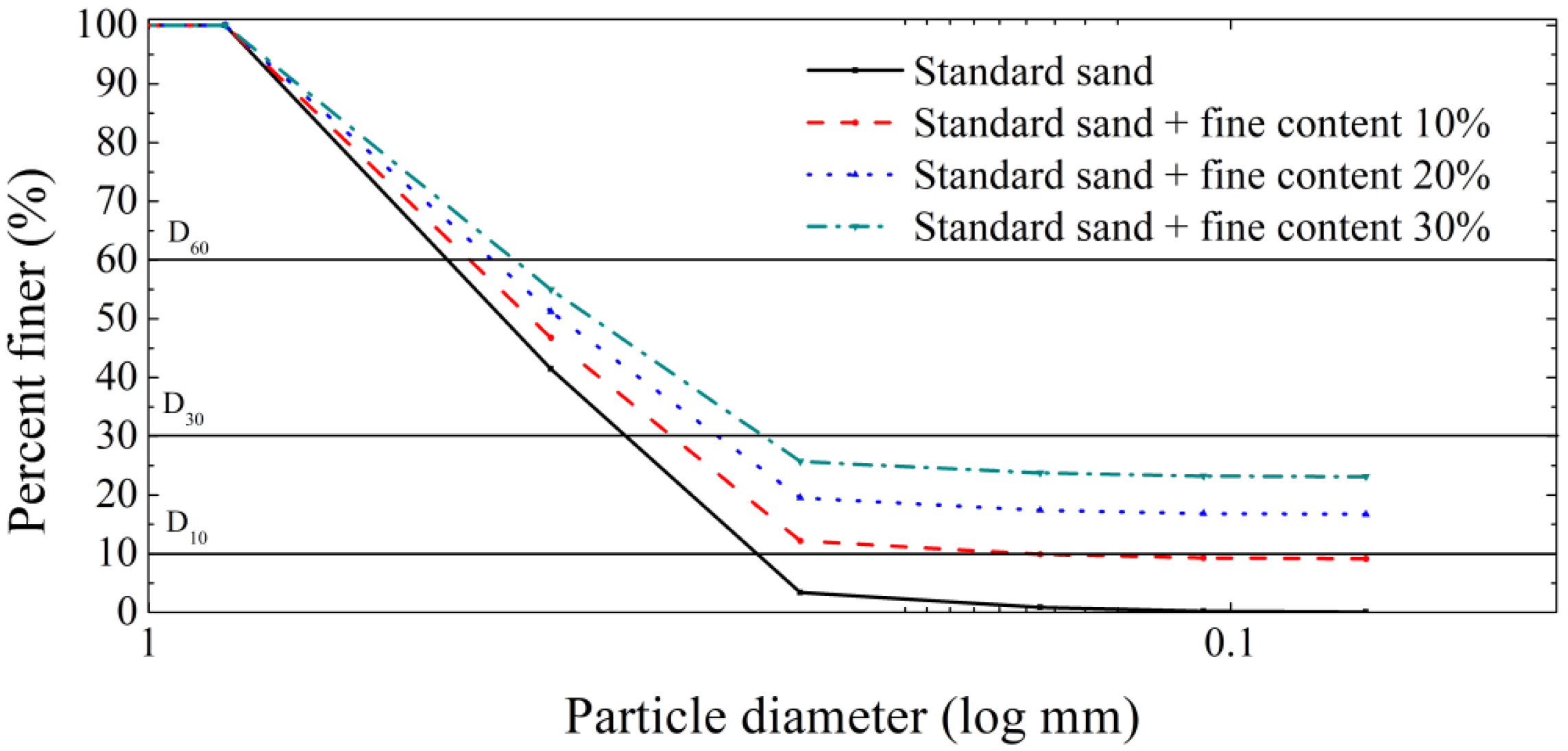 Sustainability 14 14318 g004