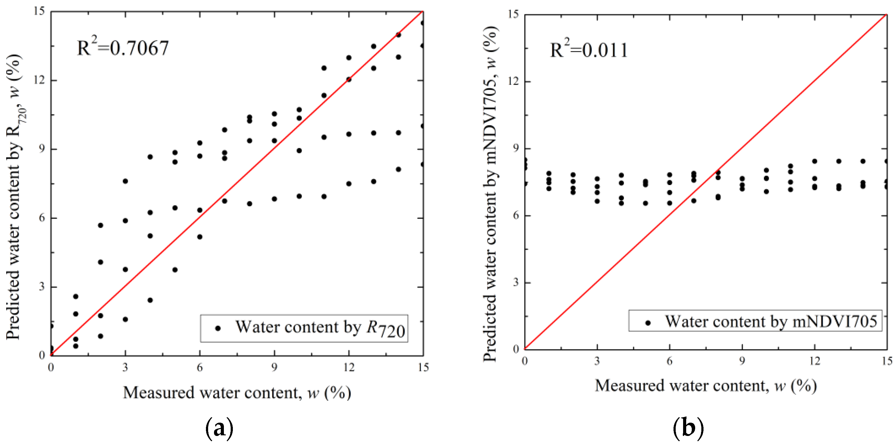 Sustainability 14 14318 g014a