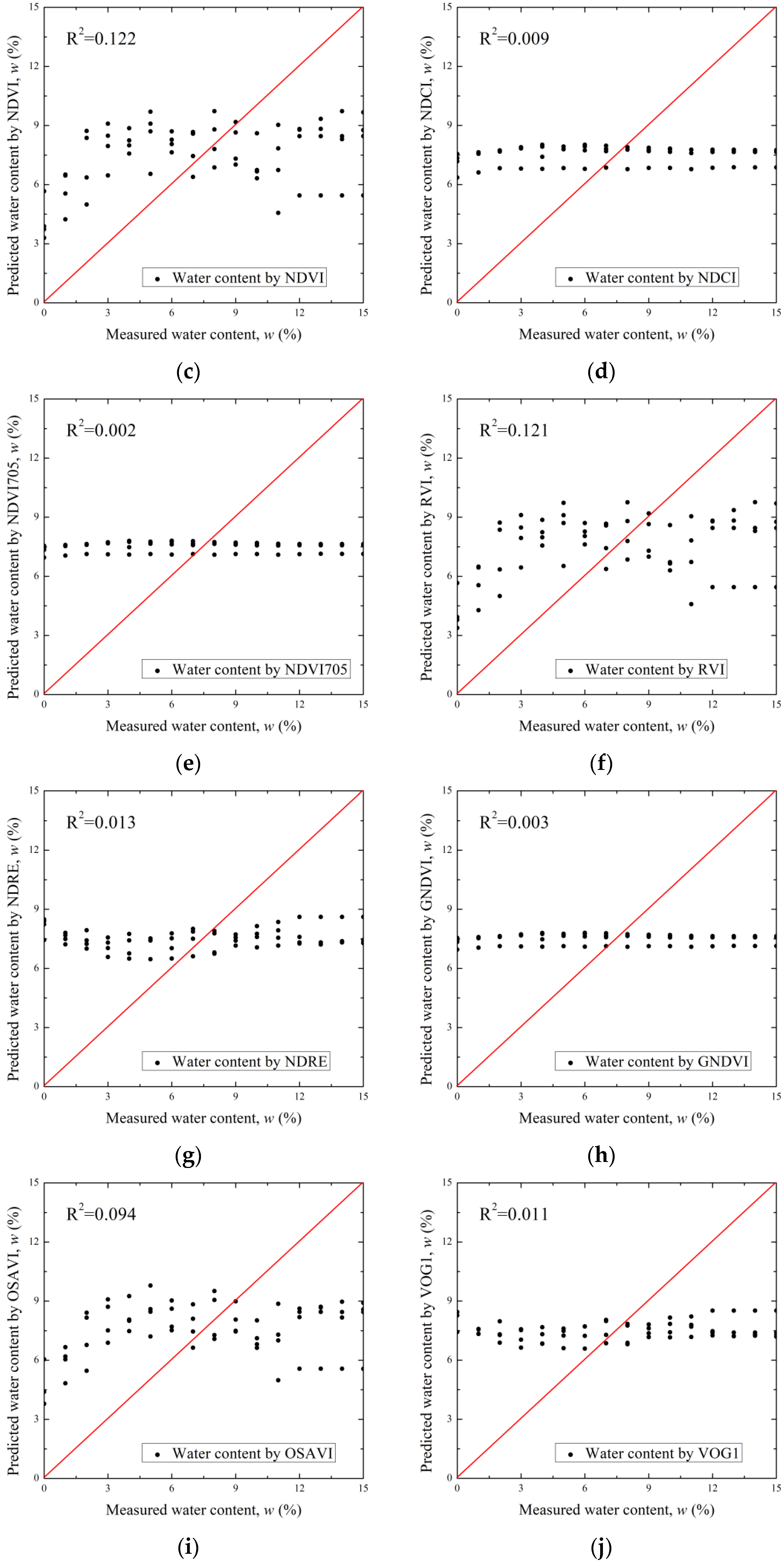 Sustainability 14 14318 g014b