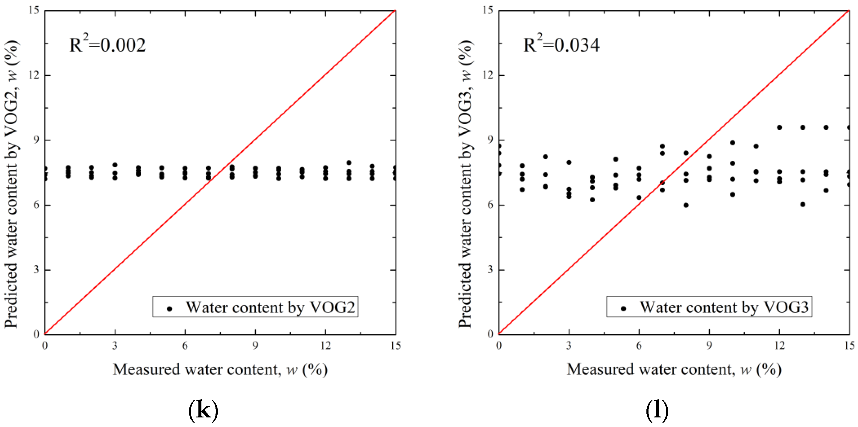 Sustainability 14 14318 g014c