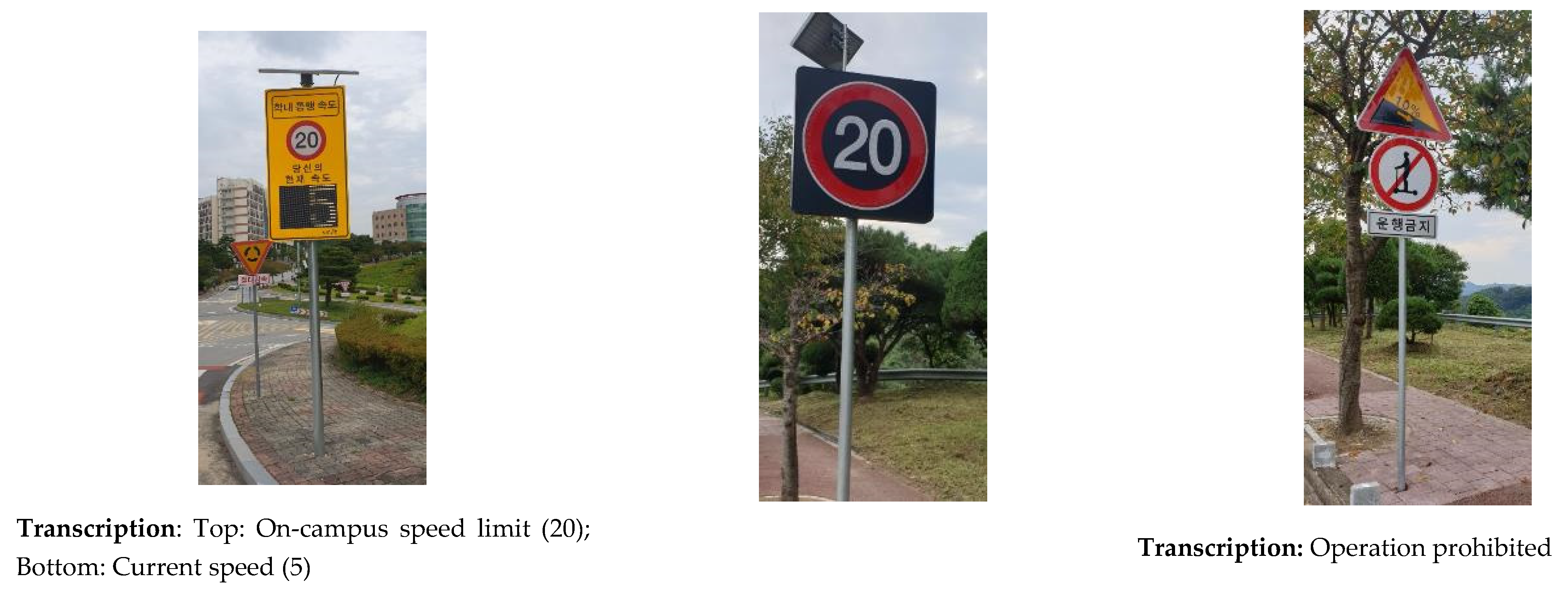 Sustainability 14 14319 g004