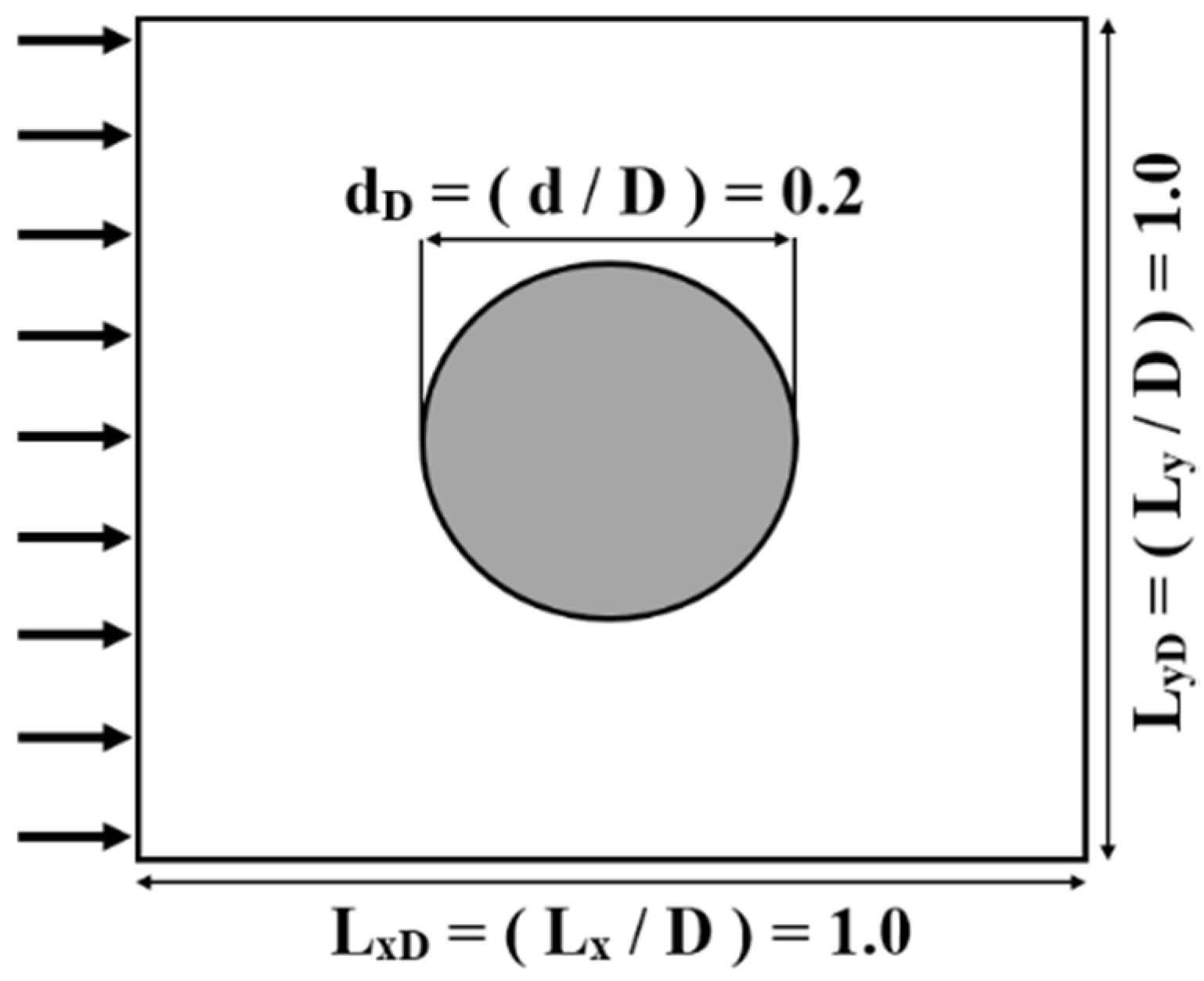 Sustainability 14 14320 g001