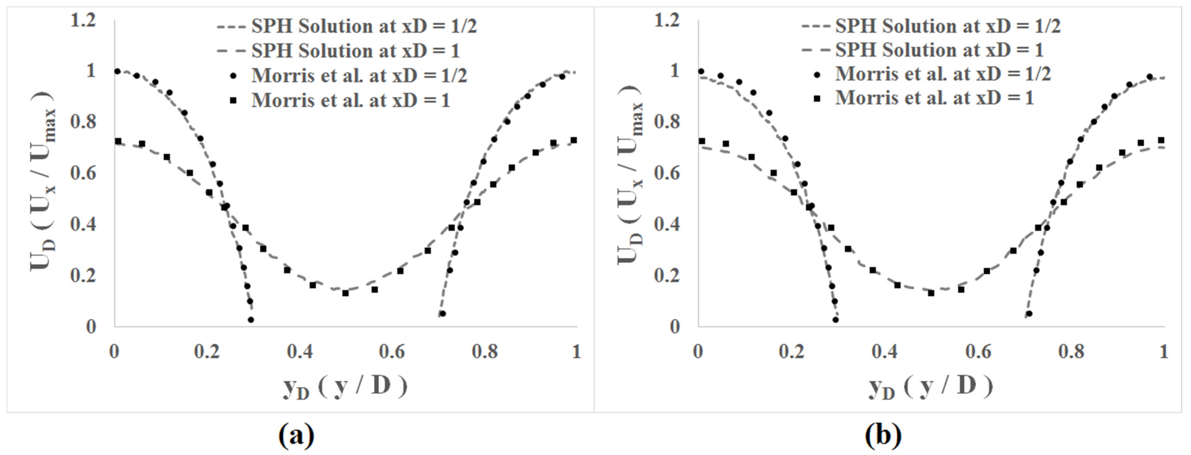 Sustainability 14 14320 g003