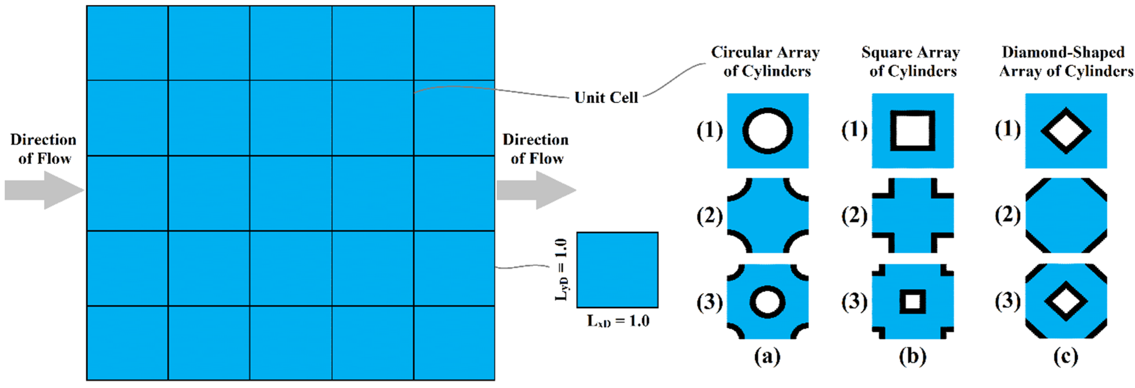 Sustainability 14 14320 g004