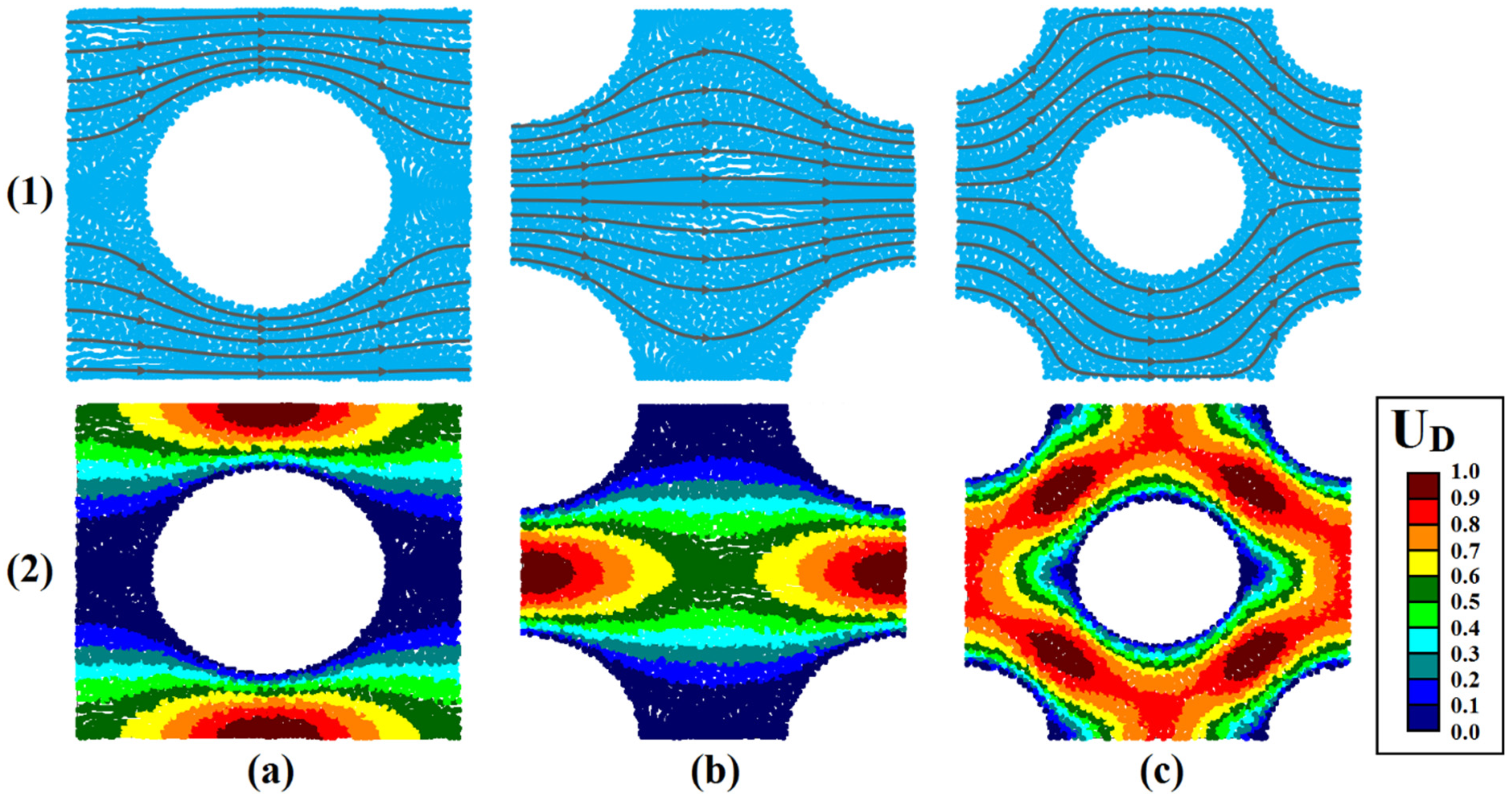 Sustainability 14 14320 g005