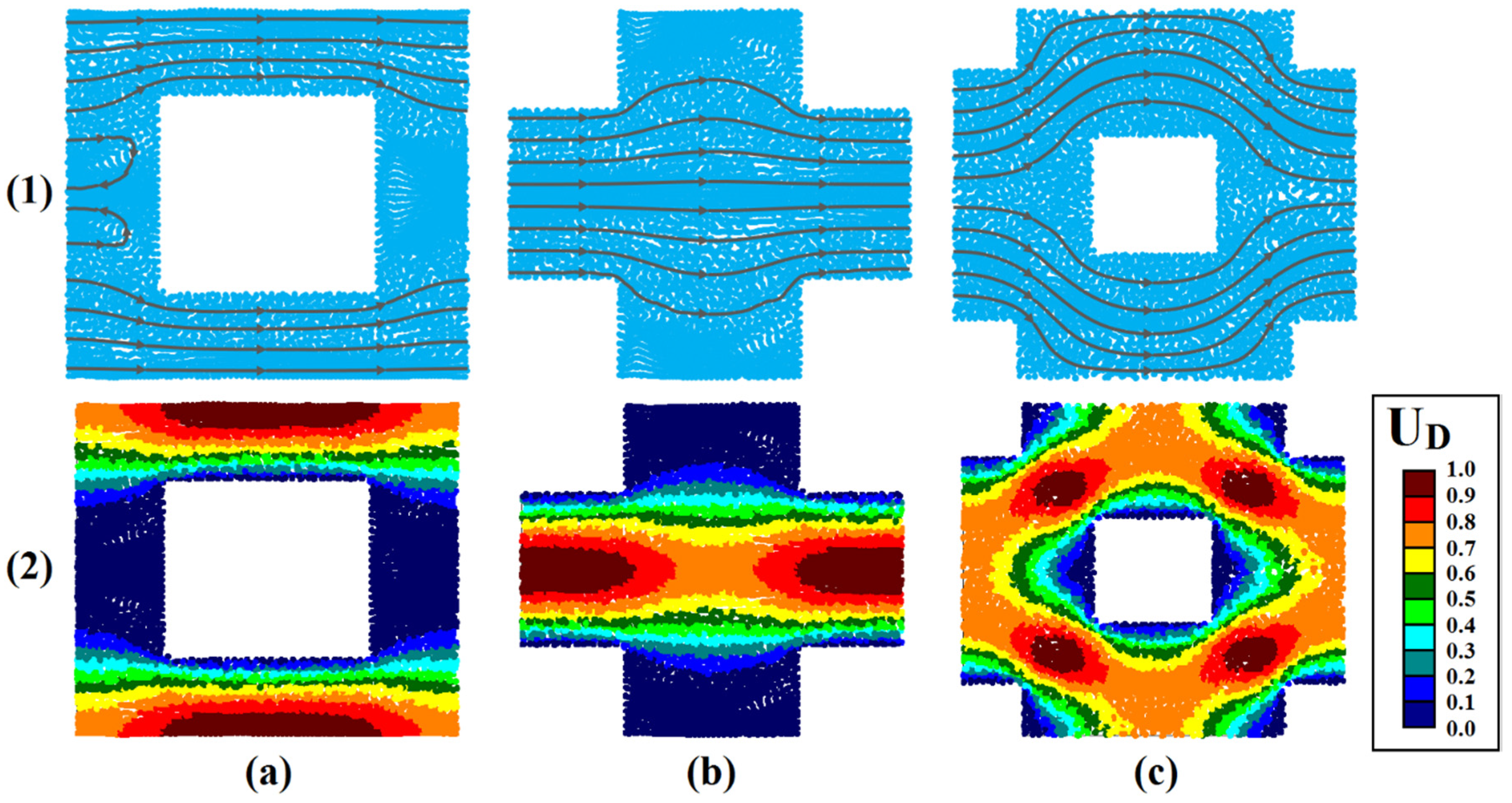 Sustainability 14 14320 g006