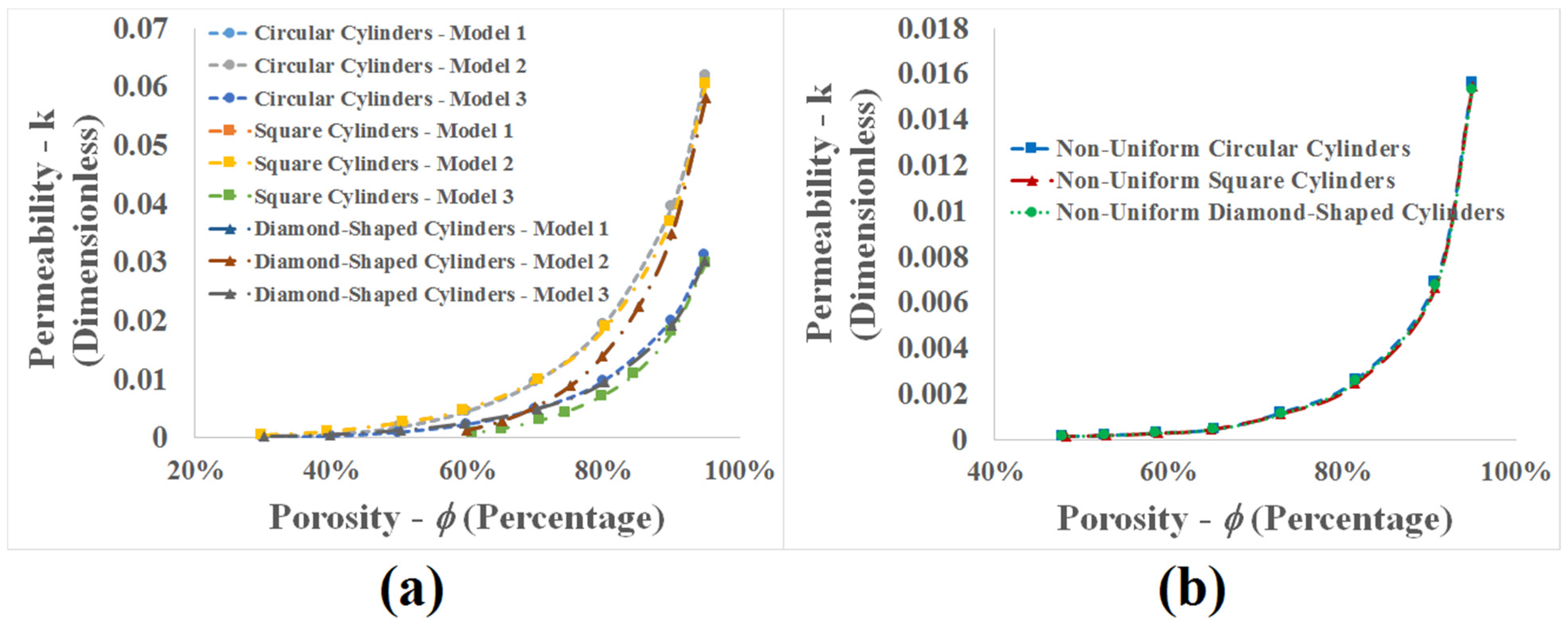 Sustainability 14 14320 g011