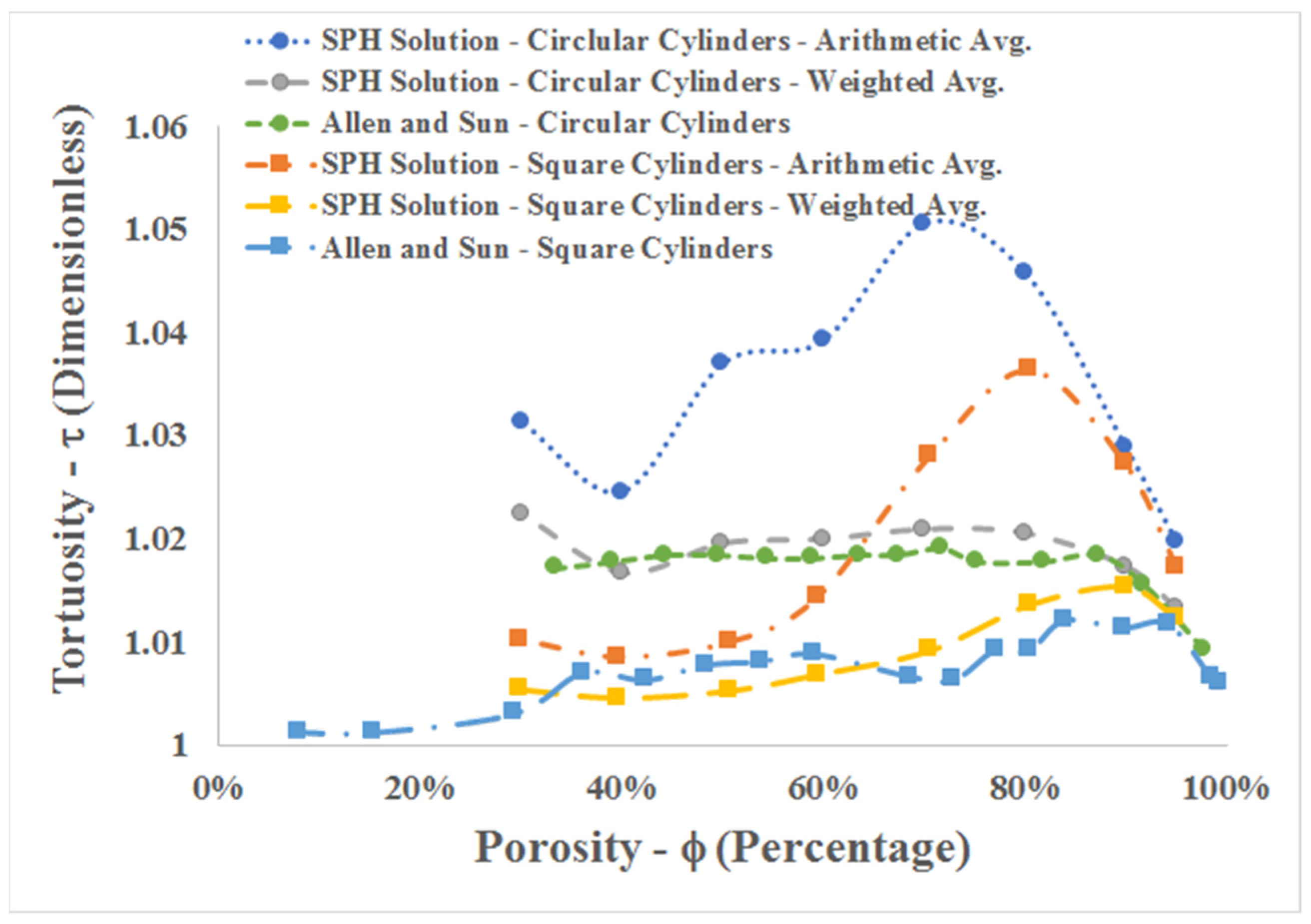 Sustainability 14 14320 g012