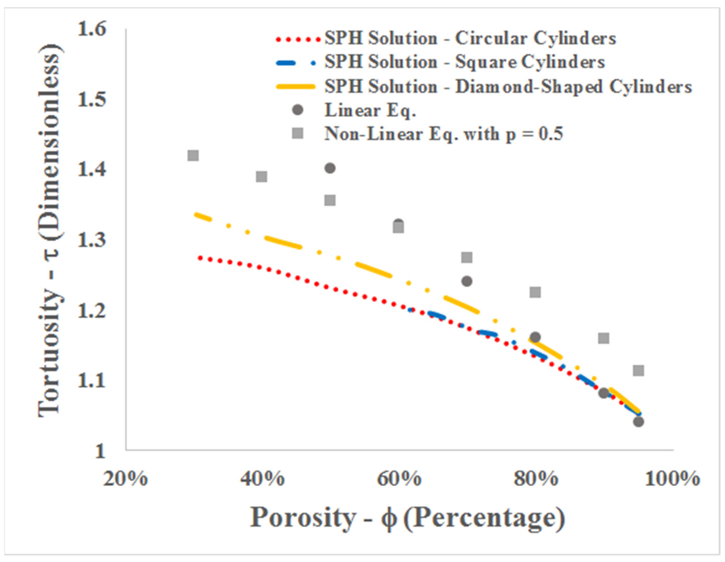 Sustainability 14 14320 g013