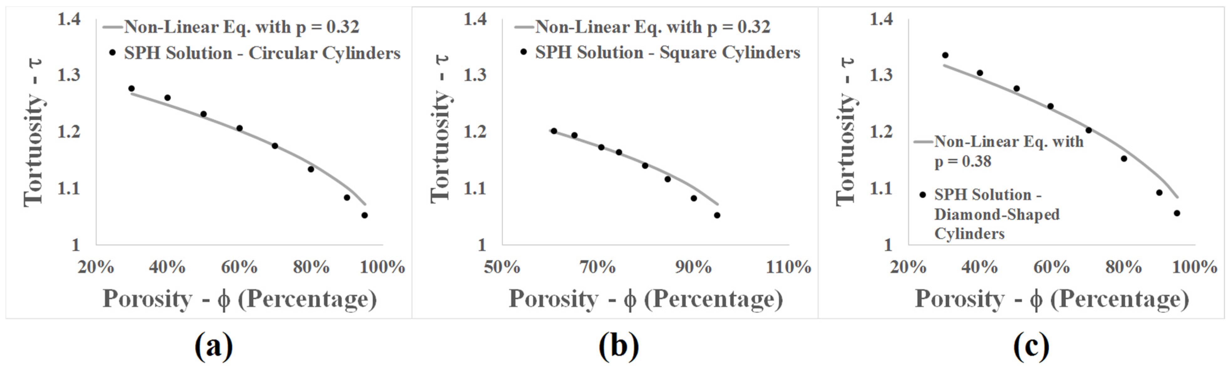 Sustainability 14 14320 g014