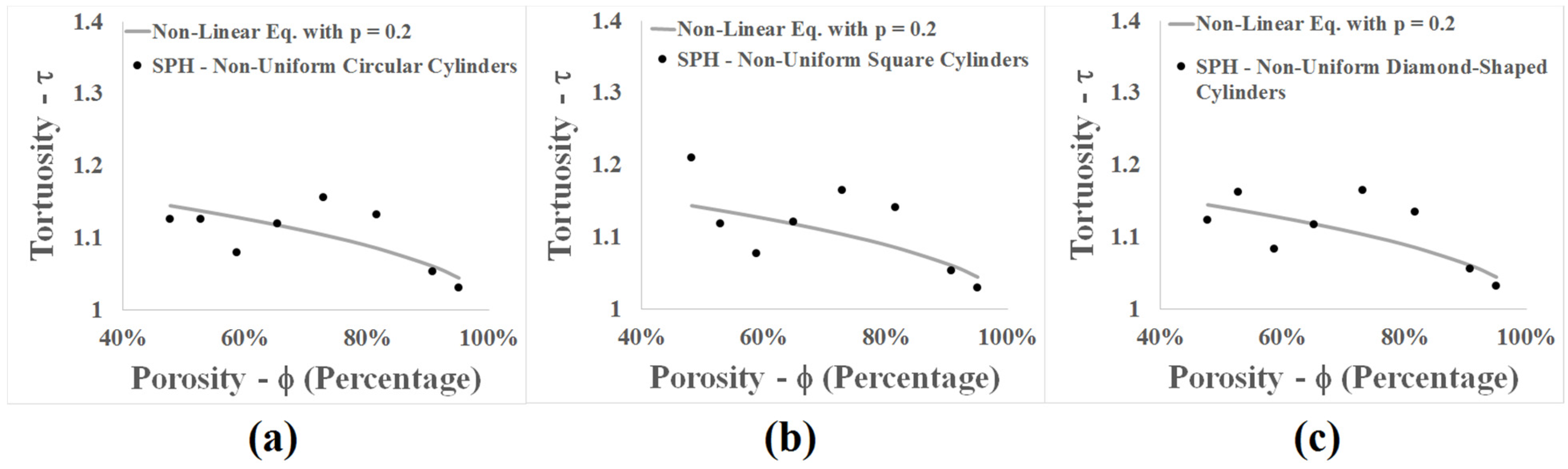 Sustainability 14 14320 g015