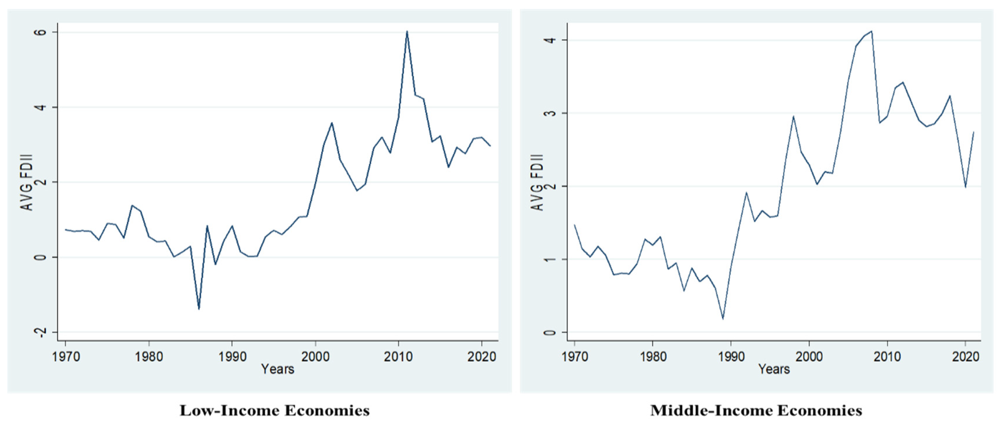 Sustainability 14 14321 g001